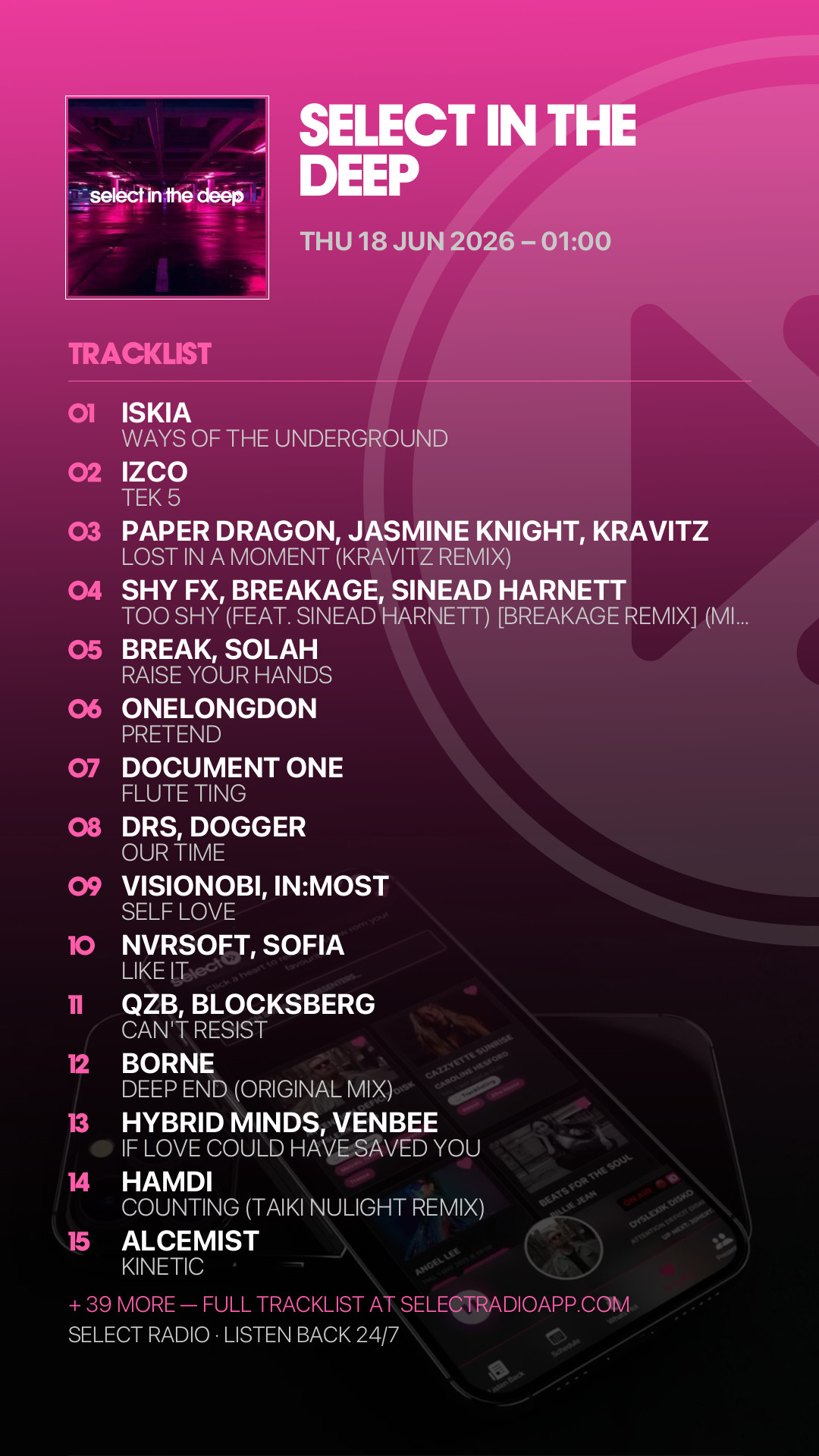 Tracklist Story Preview