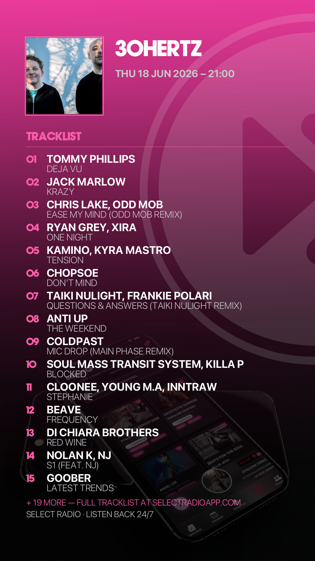 Tracklist Story Preview
