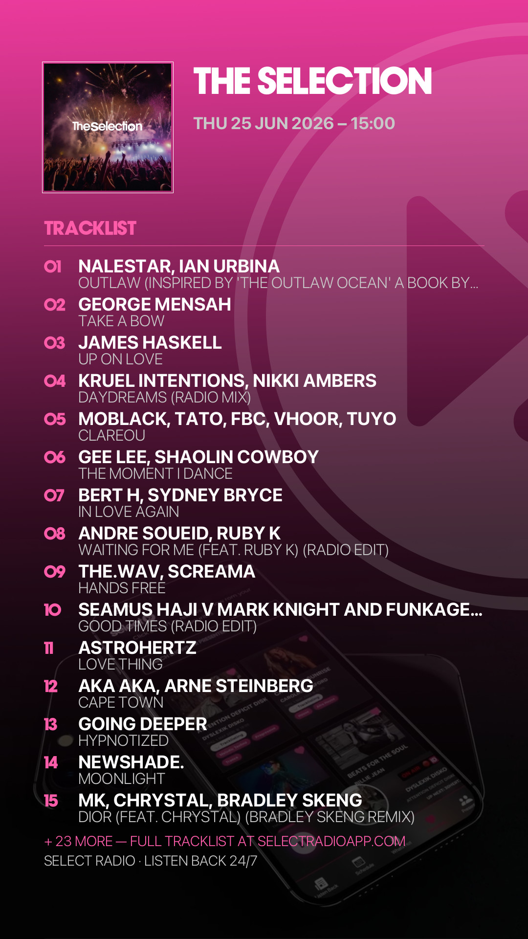 Tracklist Story Preview