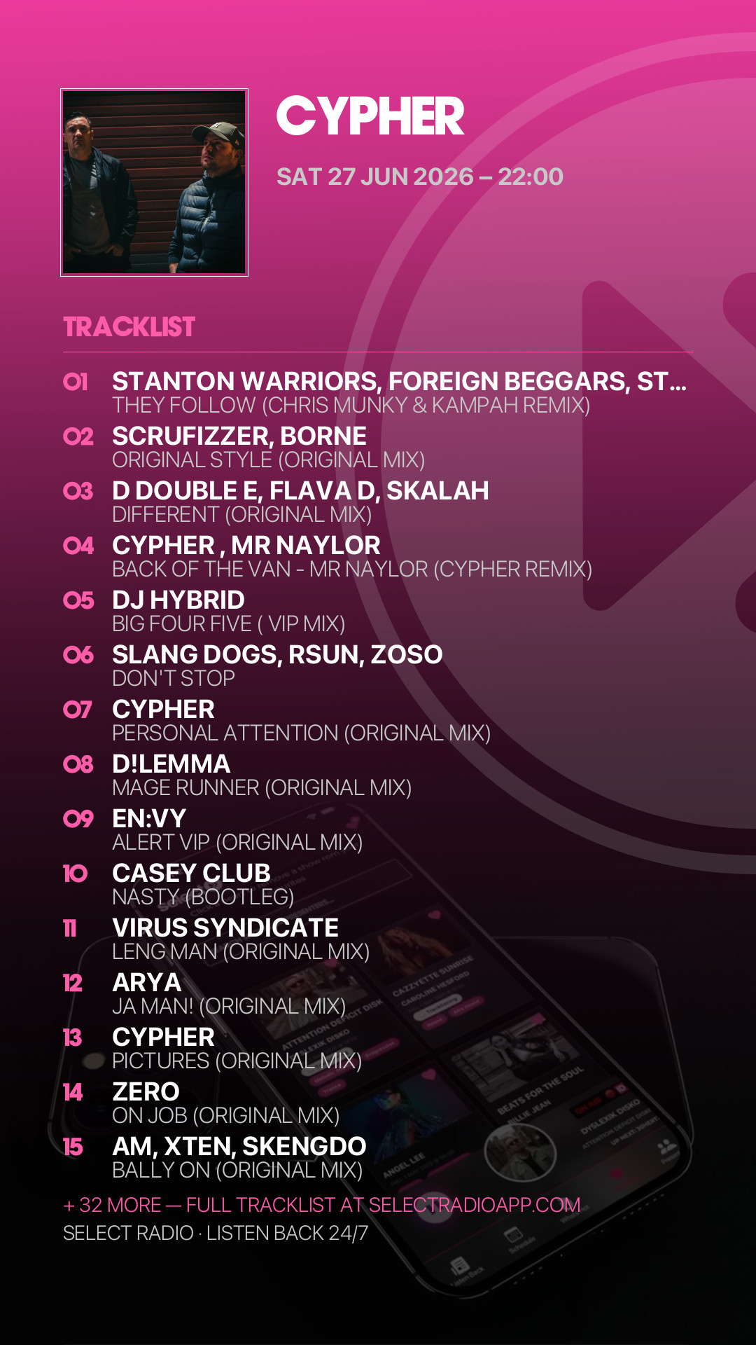 Tracklist Story Preview