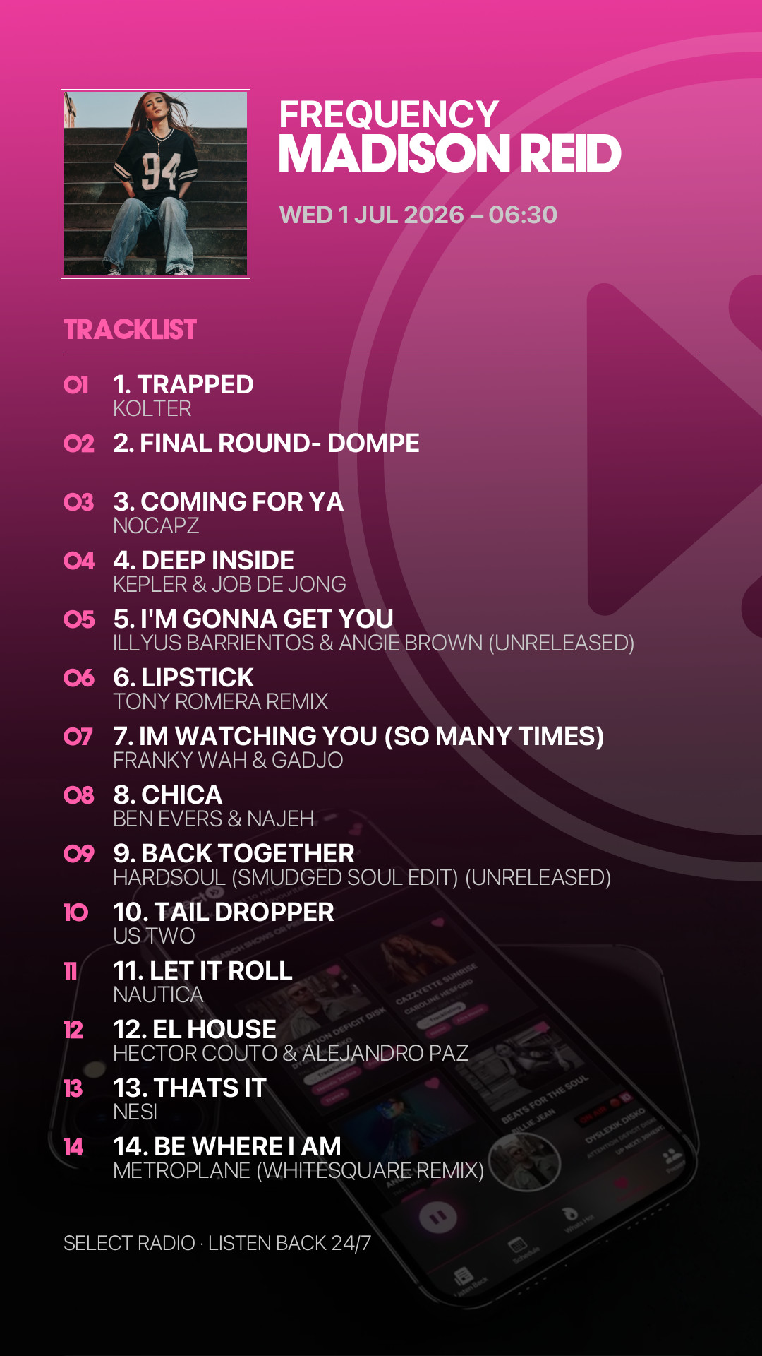 Tracklist Story Preview