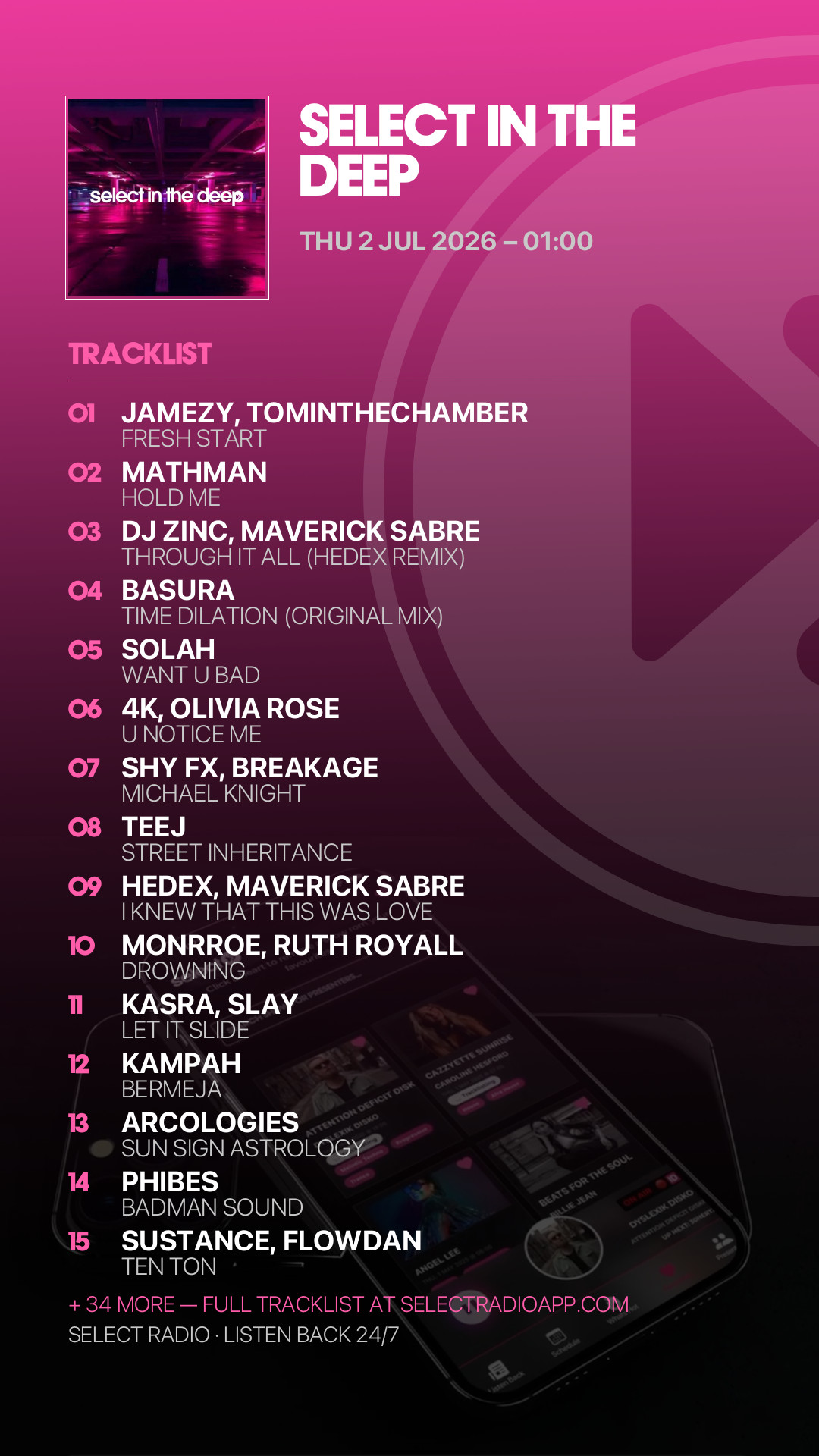 Tracklist Story Preview