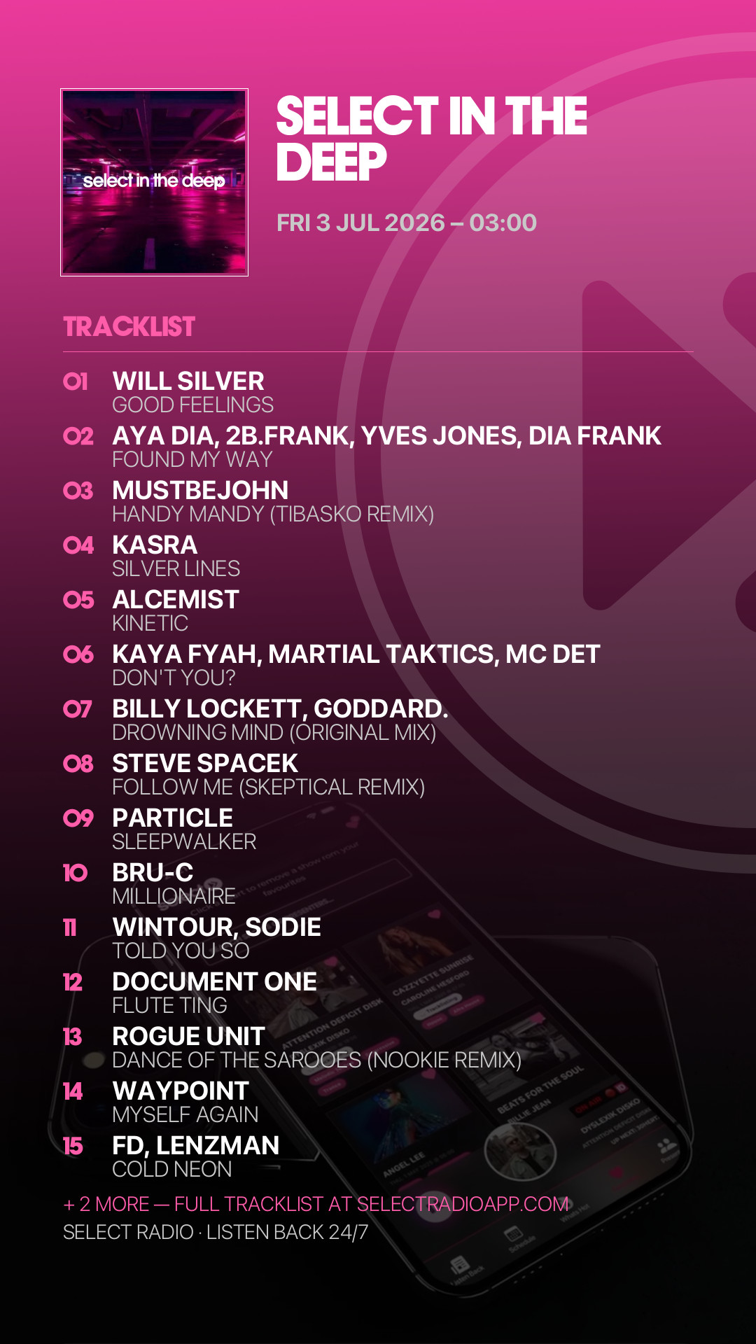 Tracklist Story Preview