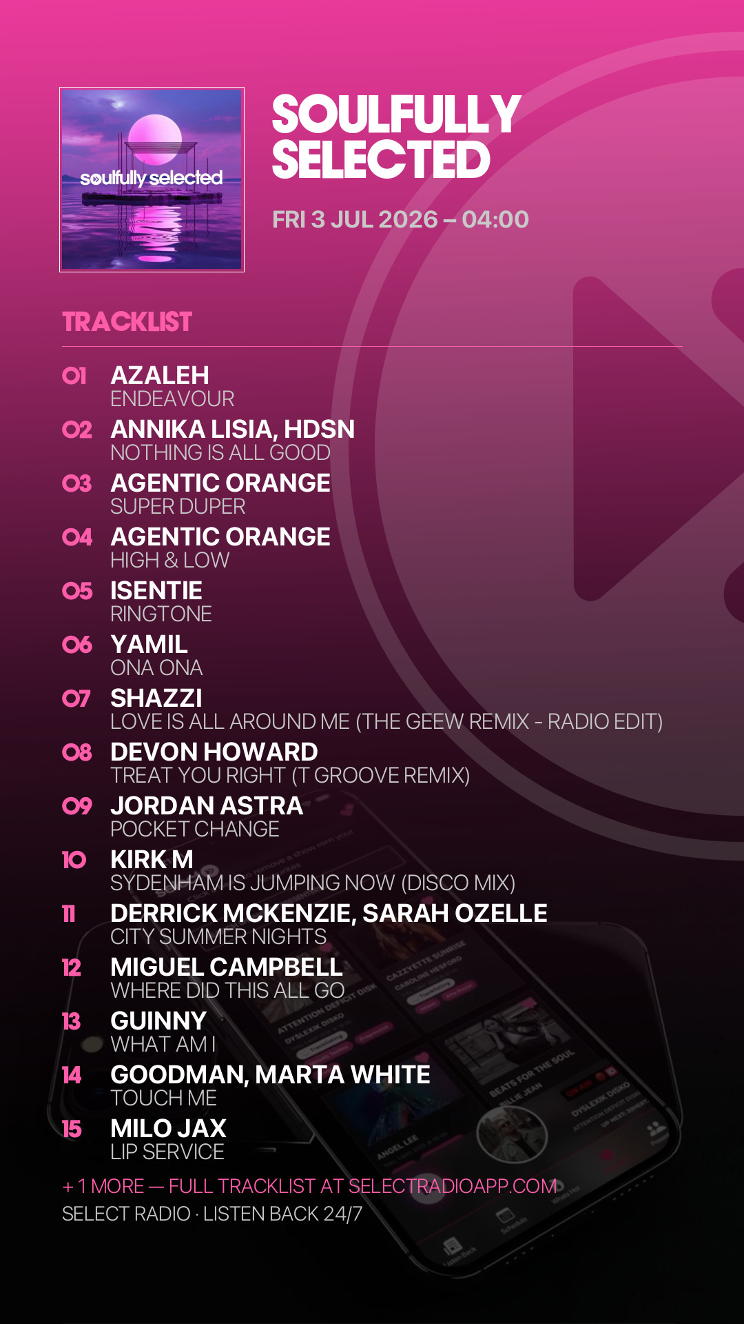 Tracklist Story Preview