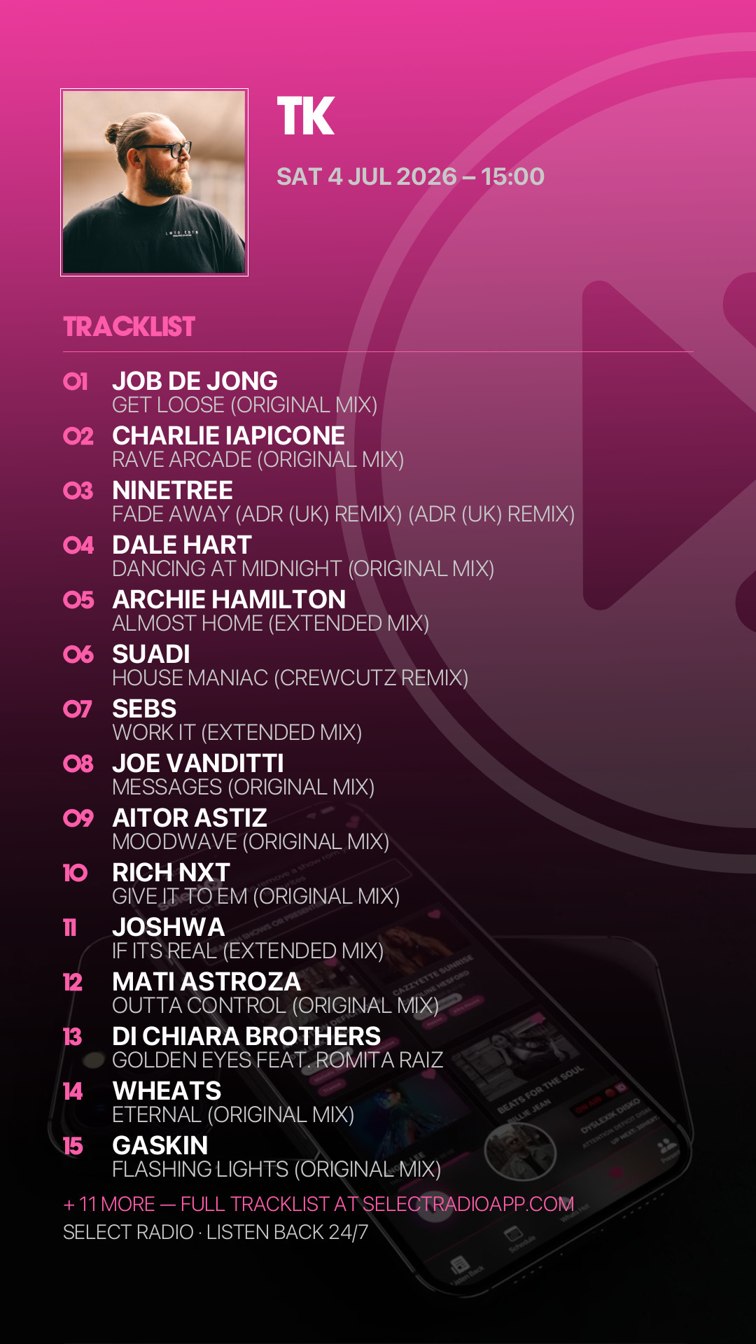 Tracklist Story Preview