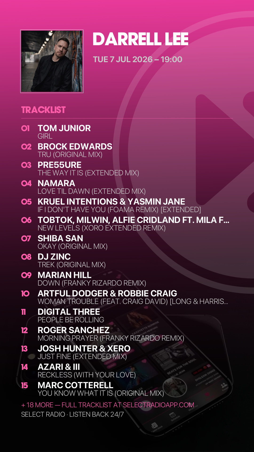 Tracklist Story Preview