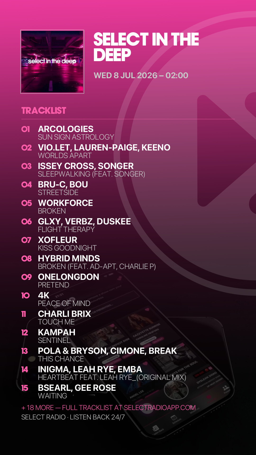 Tracklist Story Preview