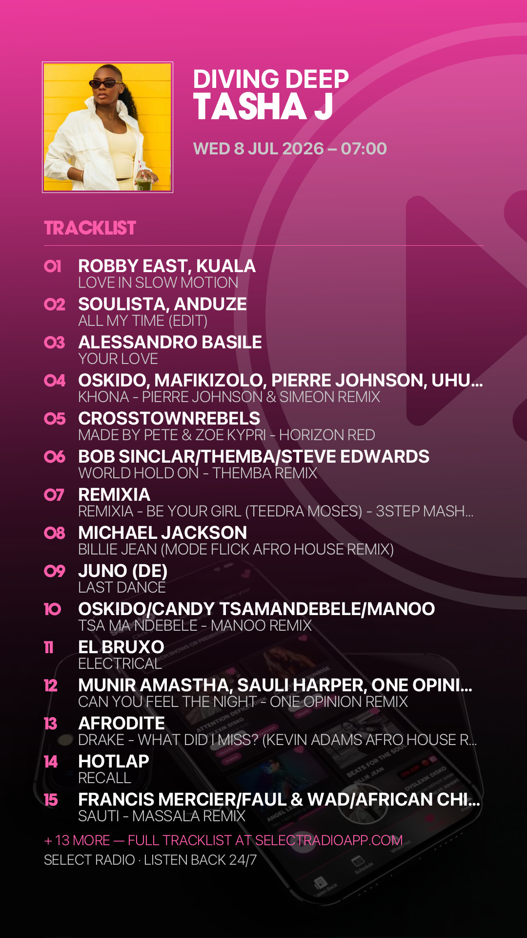 Tracklist Story Preview