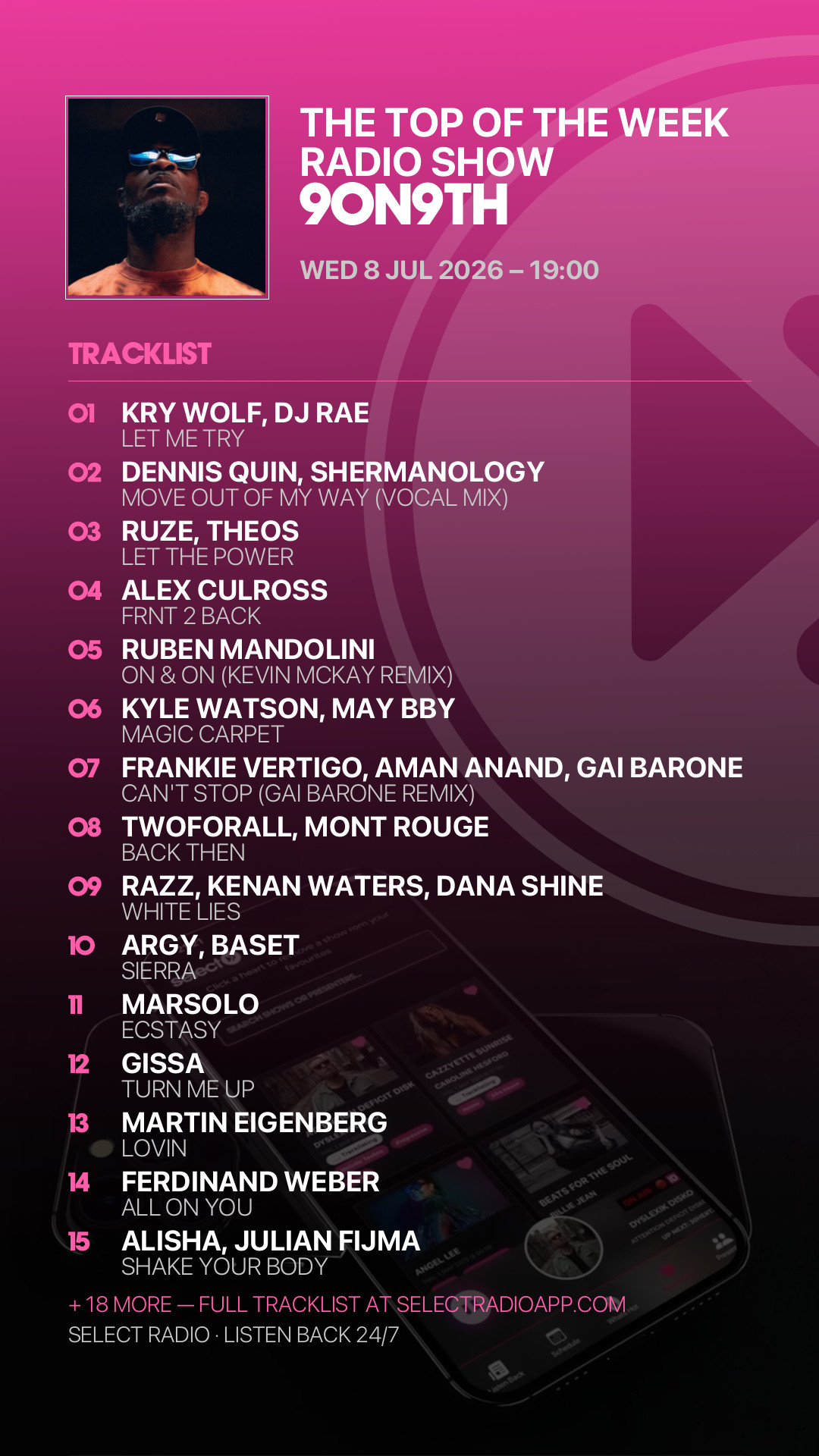 Tracklist Story Preview