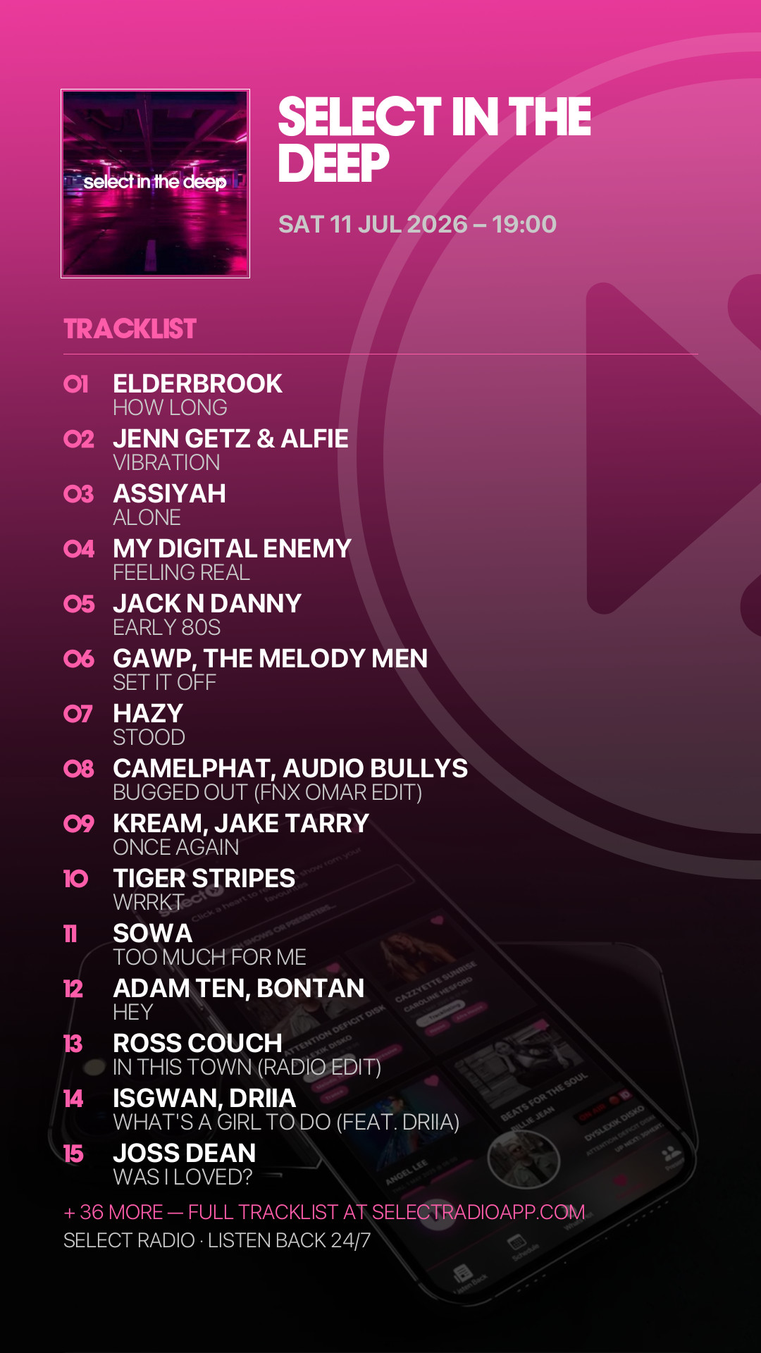 Tracklist Story Preview