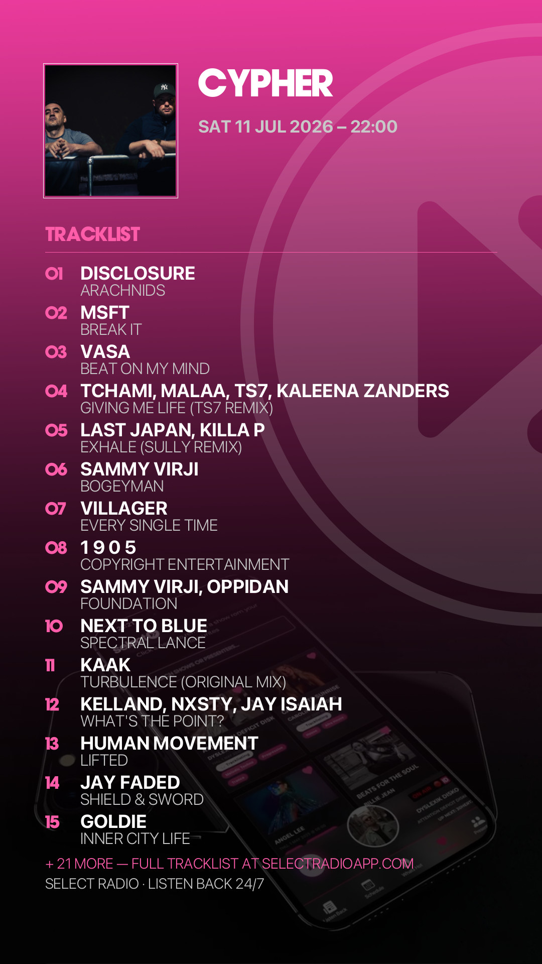 Tracklist Story Preview