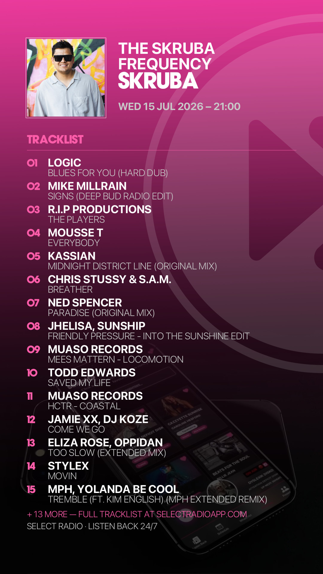 Tracklist Story Preview