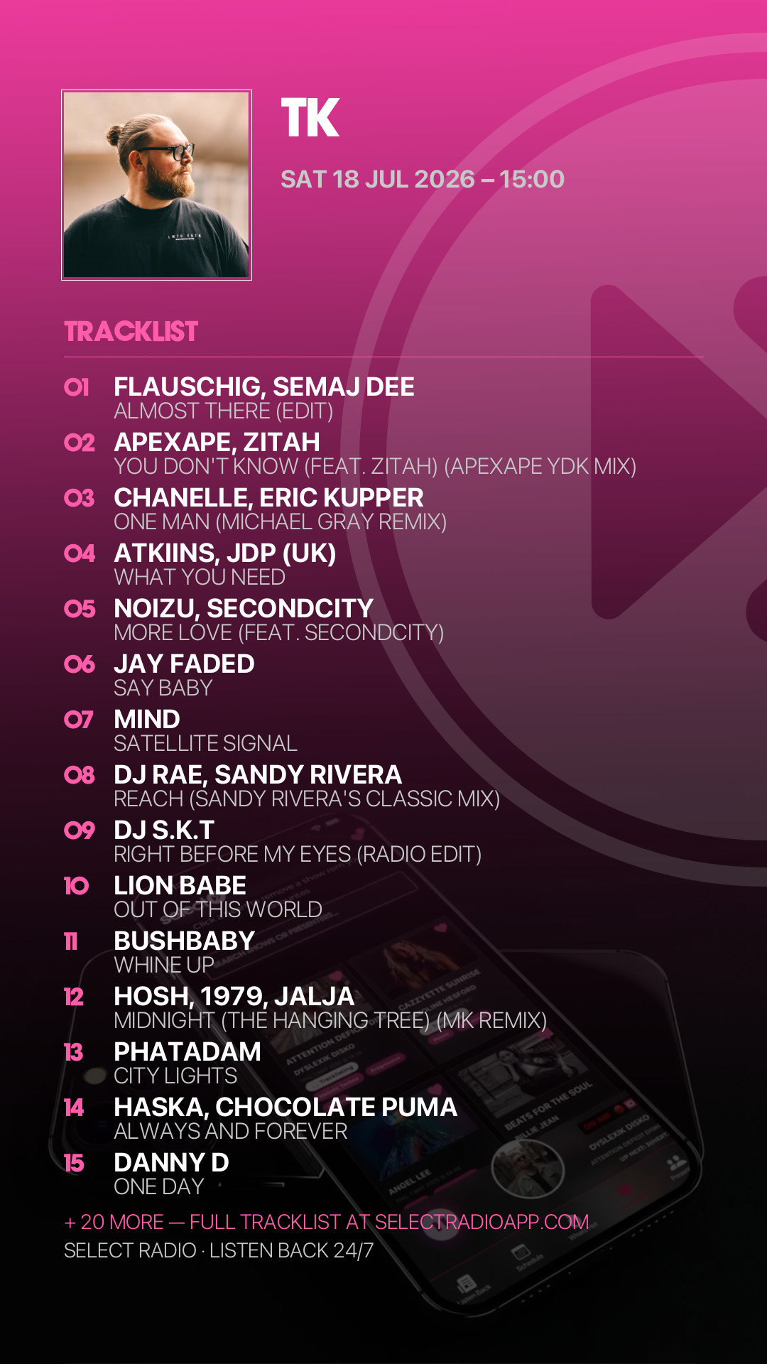 Tracklist Story Preview