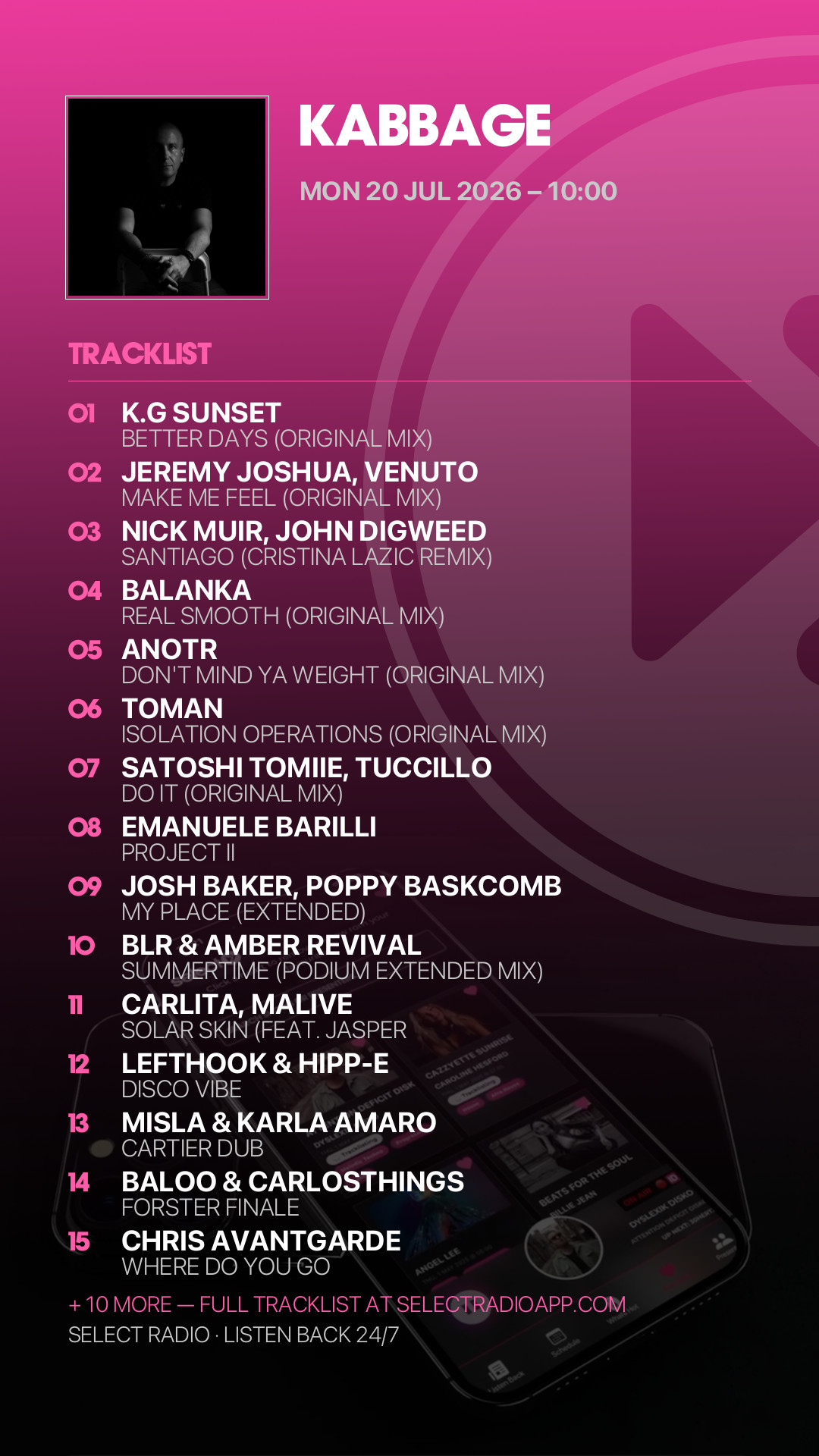 Tracklist Story Preview