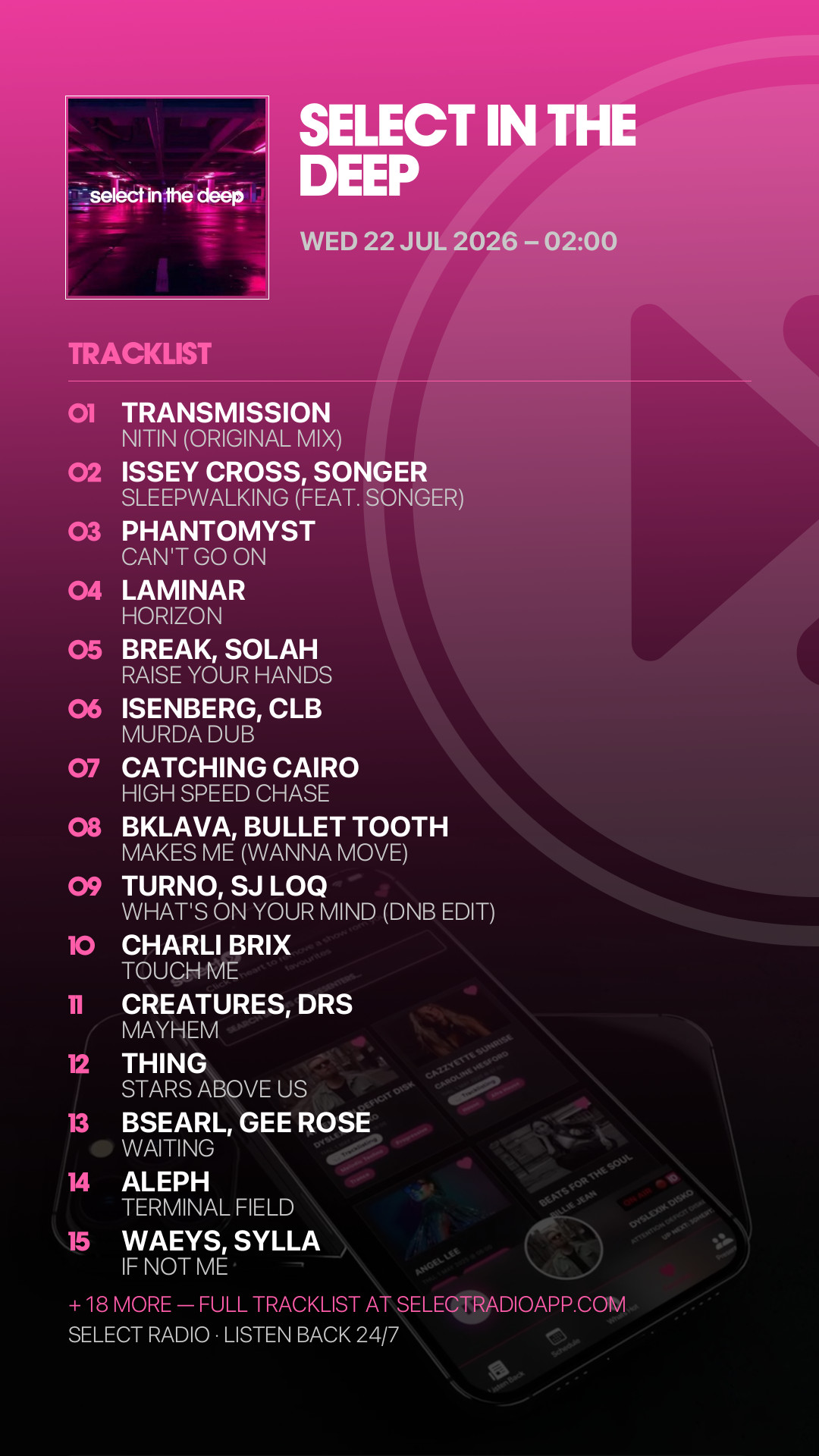 Tracklist Story Preview