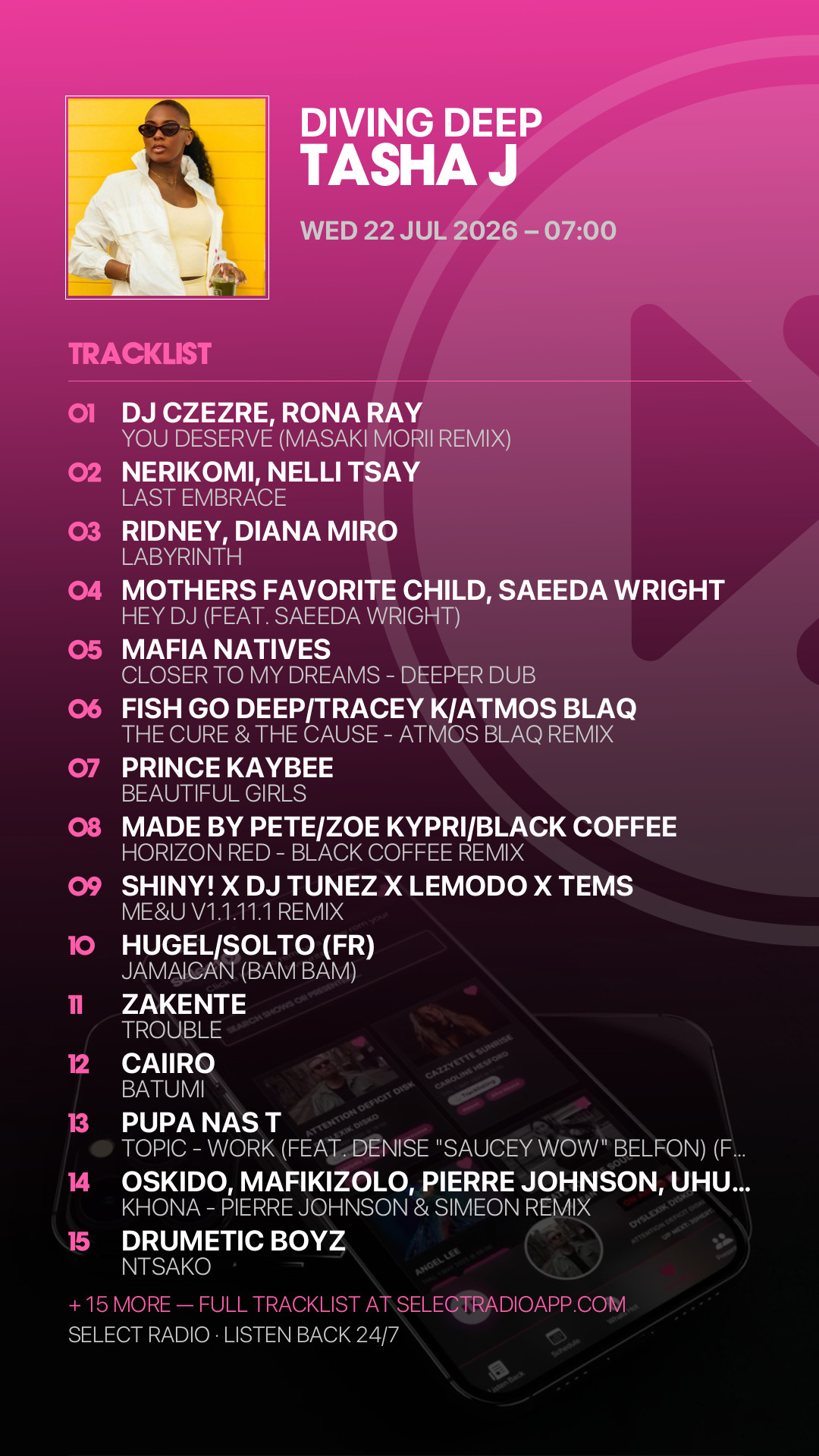 Tracklist Story Preview