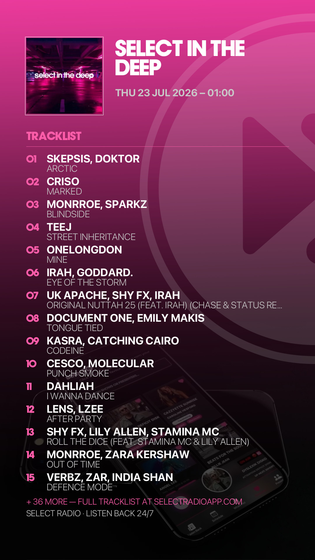 Tracklist Story Preview