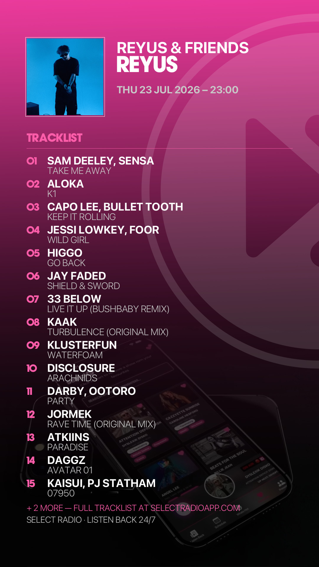 Tracklist Story Preview