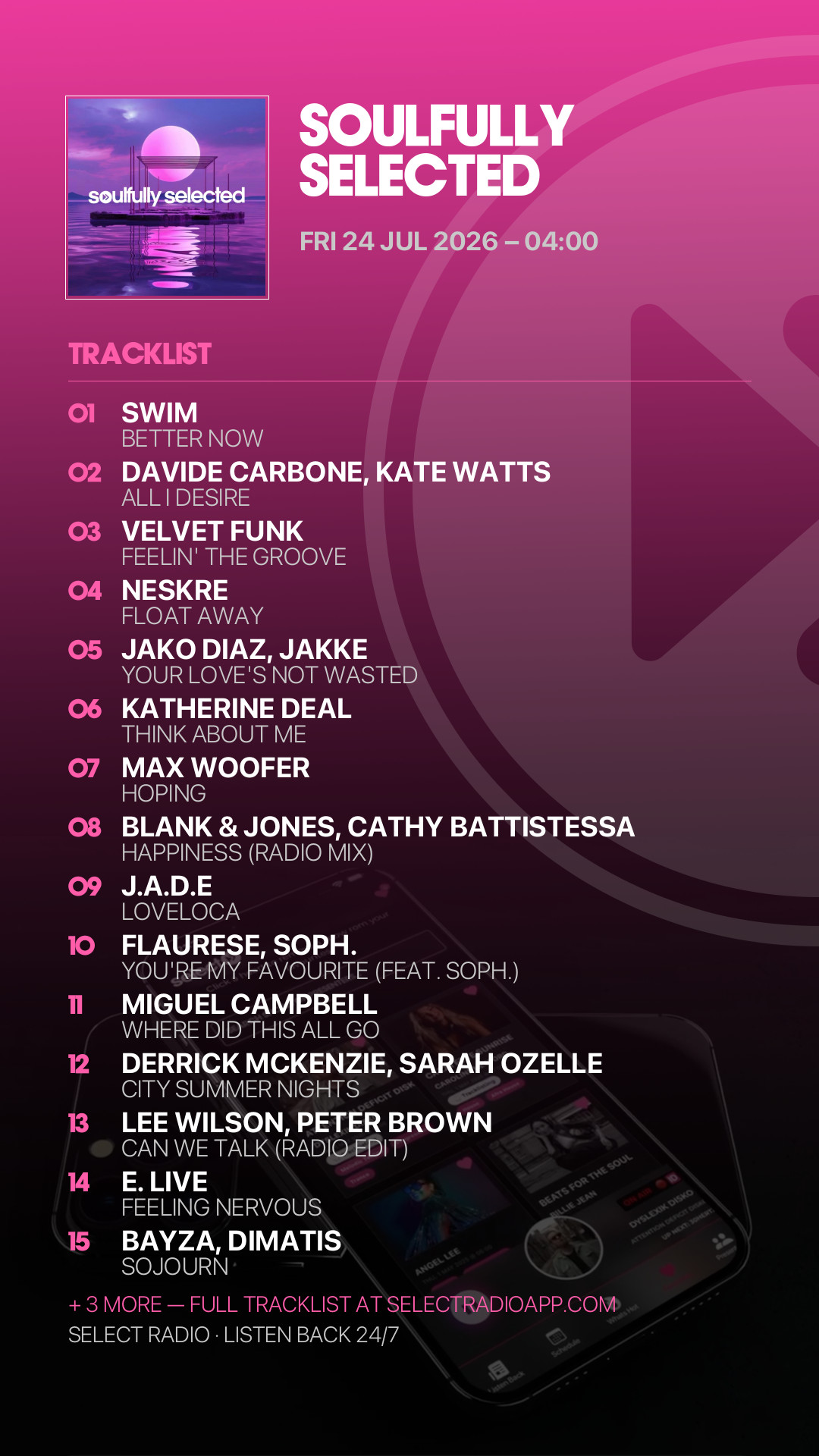 Tracklist Story Preview