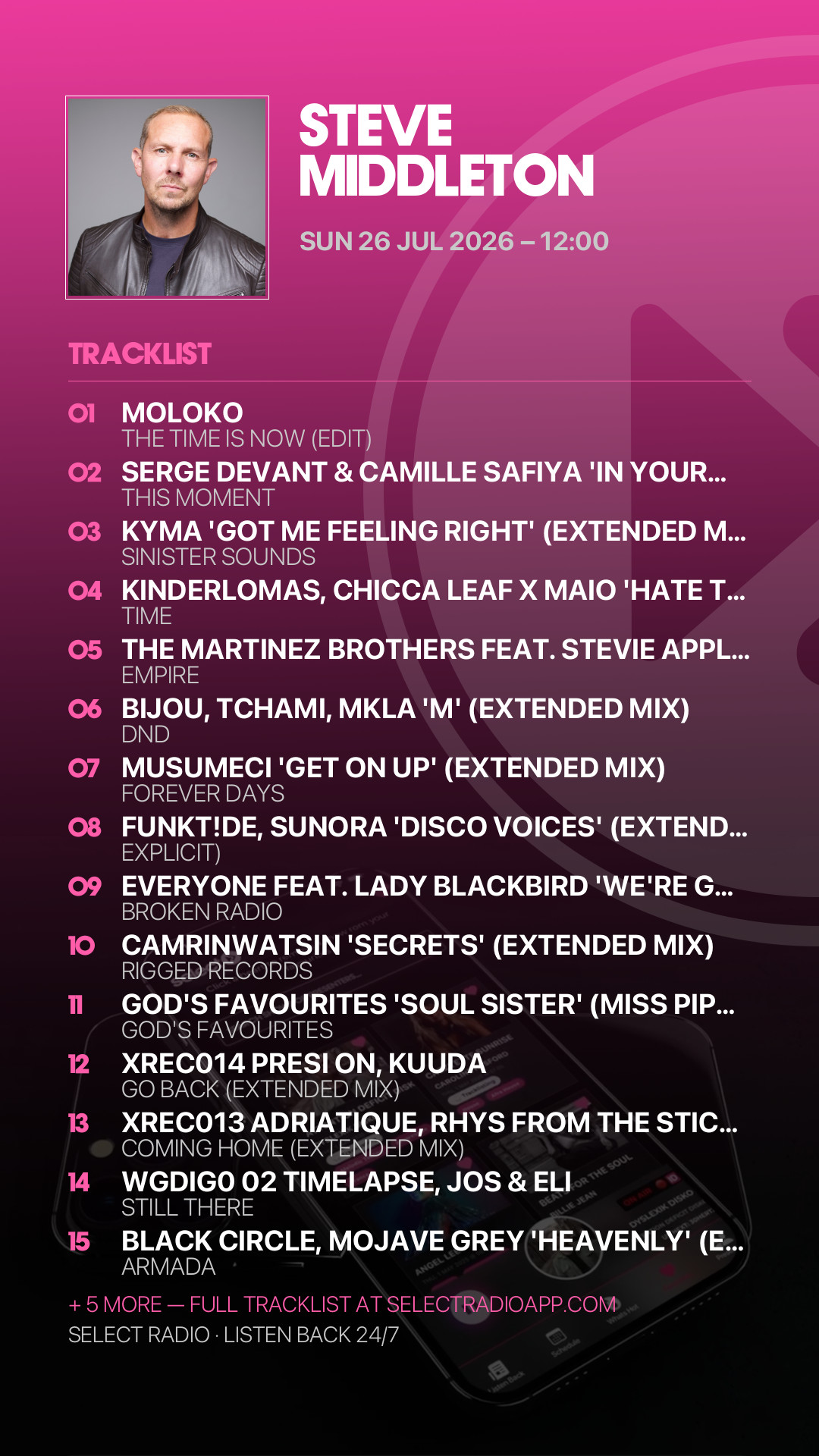 Tracklist Story Preview