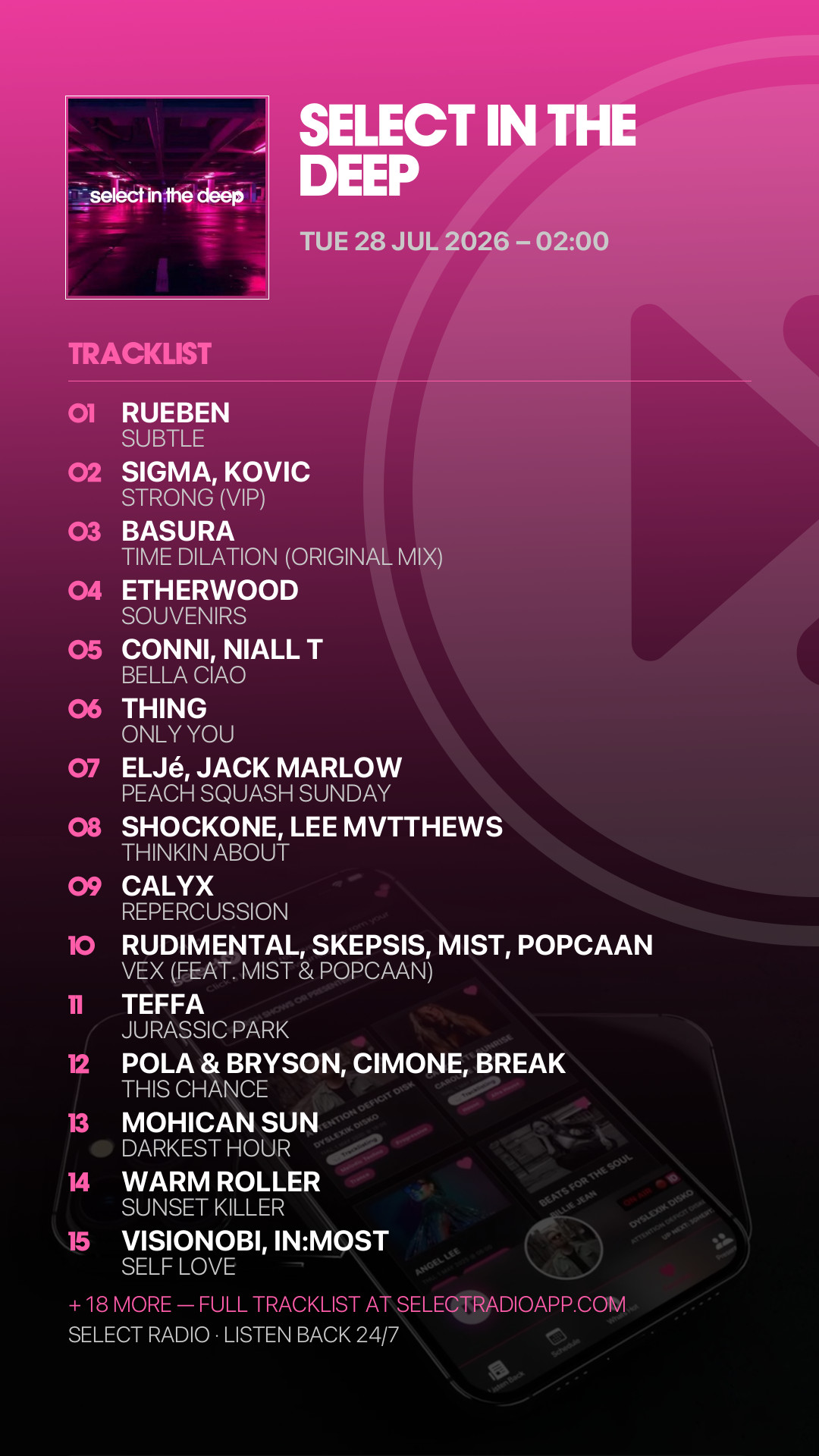 Tracklist Story Preview