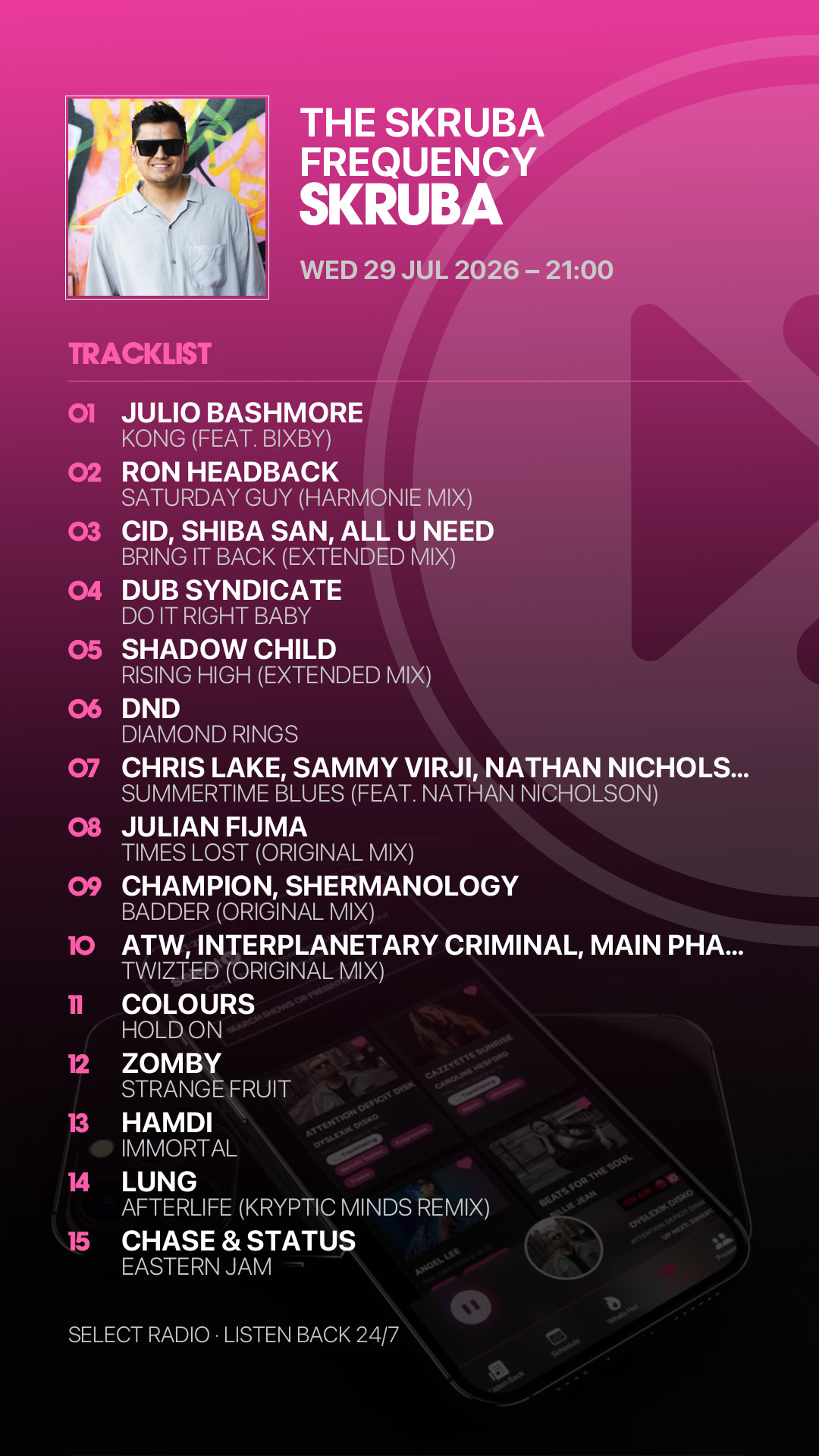 Tracklist Story Preview