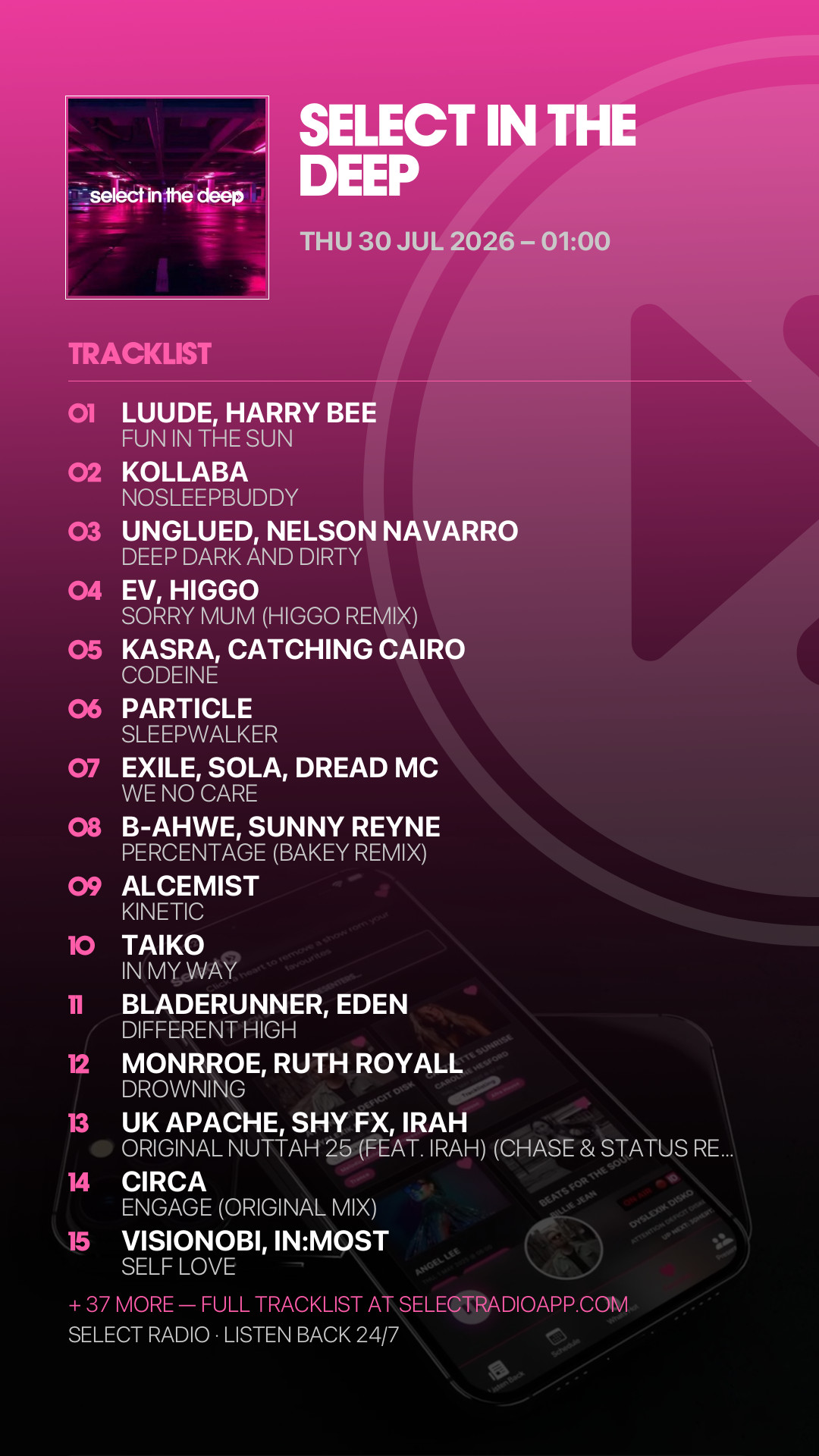 Tracklist Story Preview