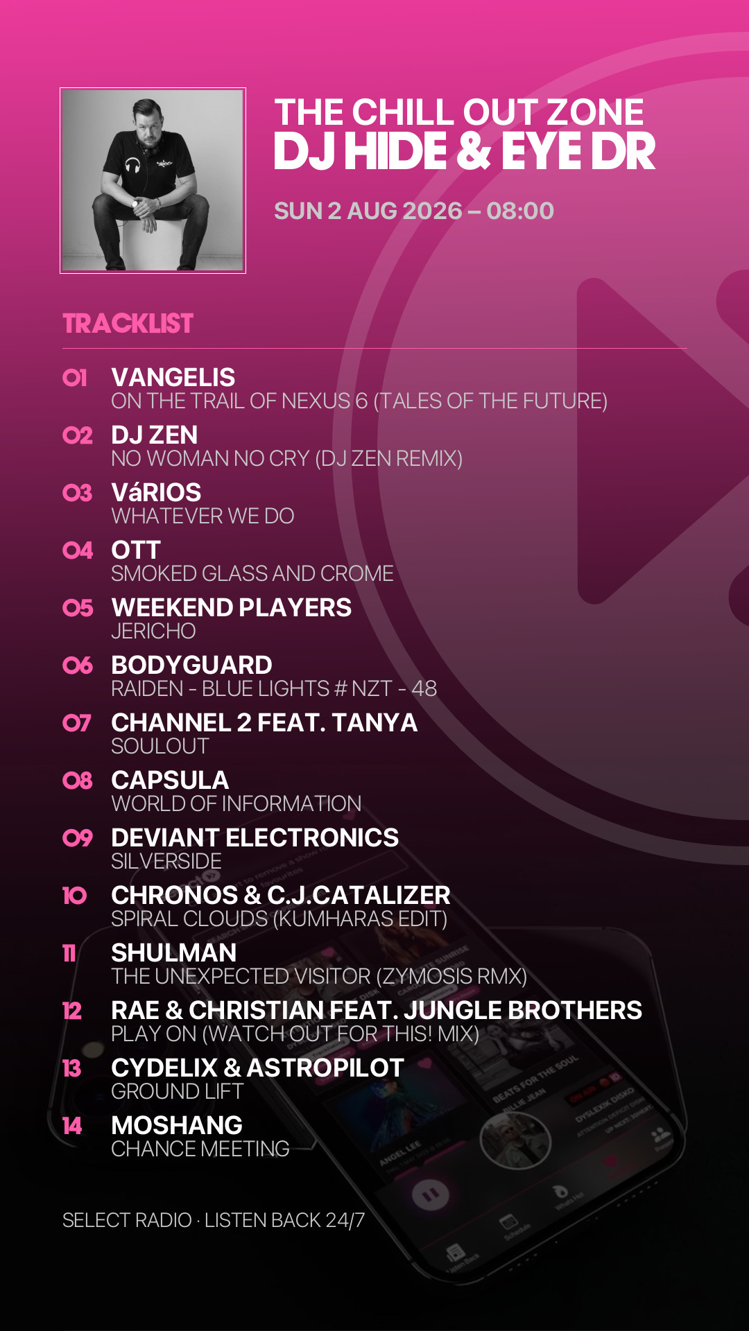 Tracklist Story Preview