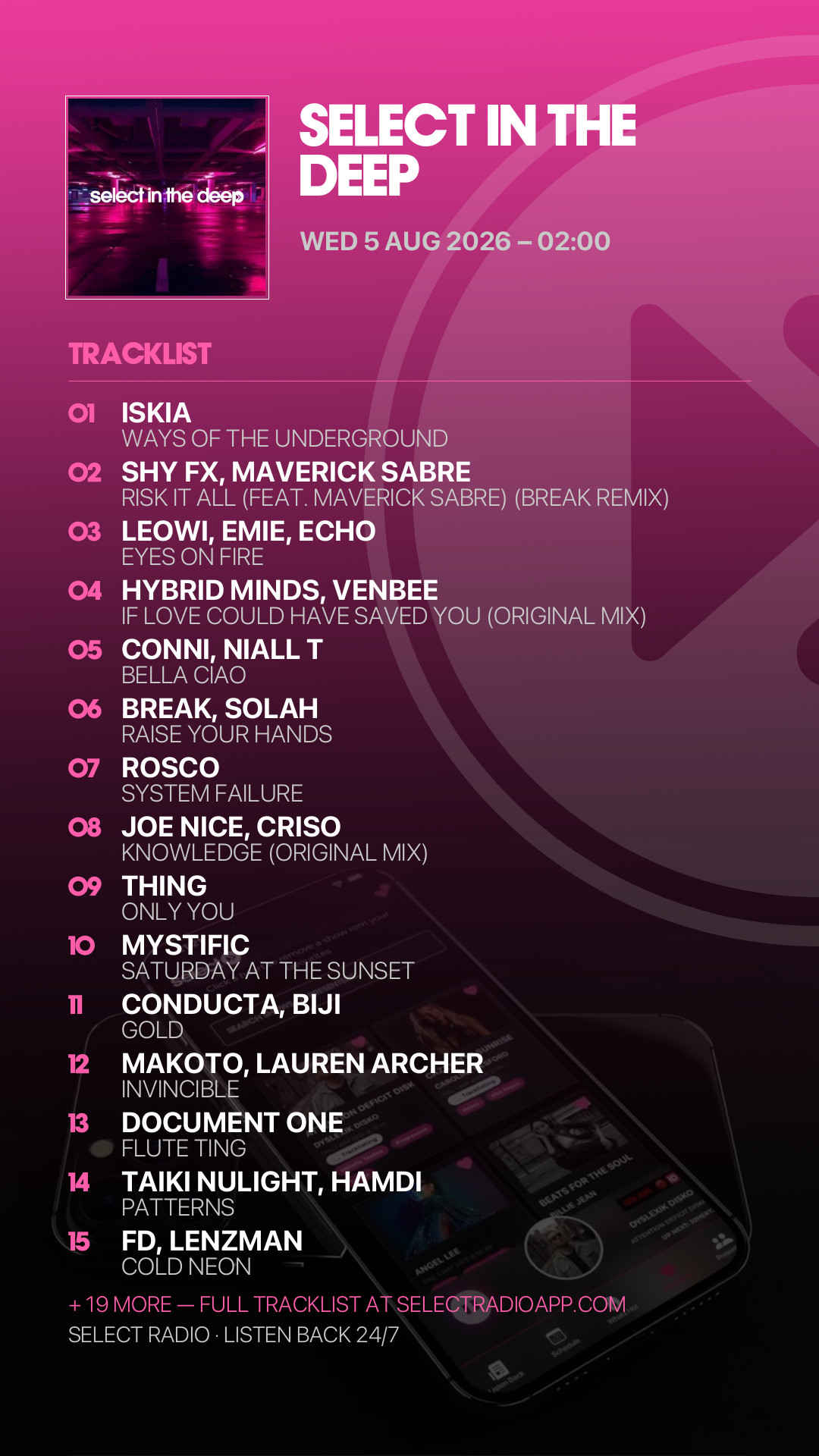 Tracklist Story Preview