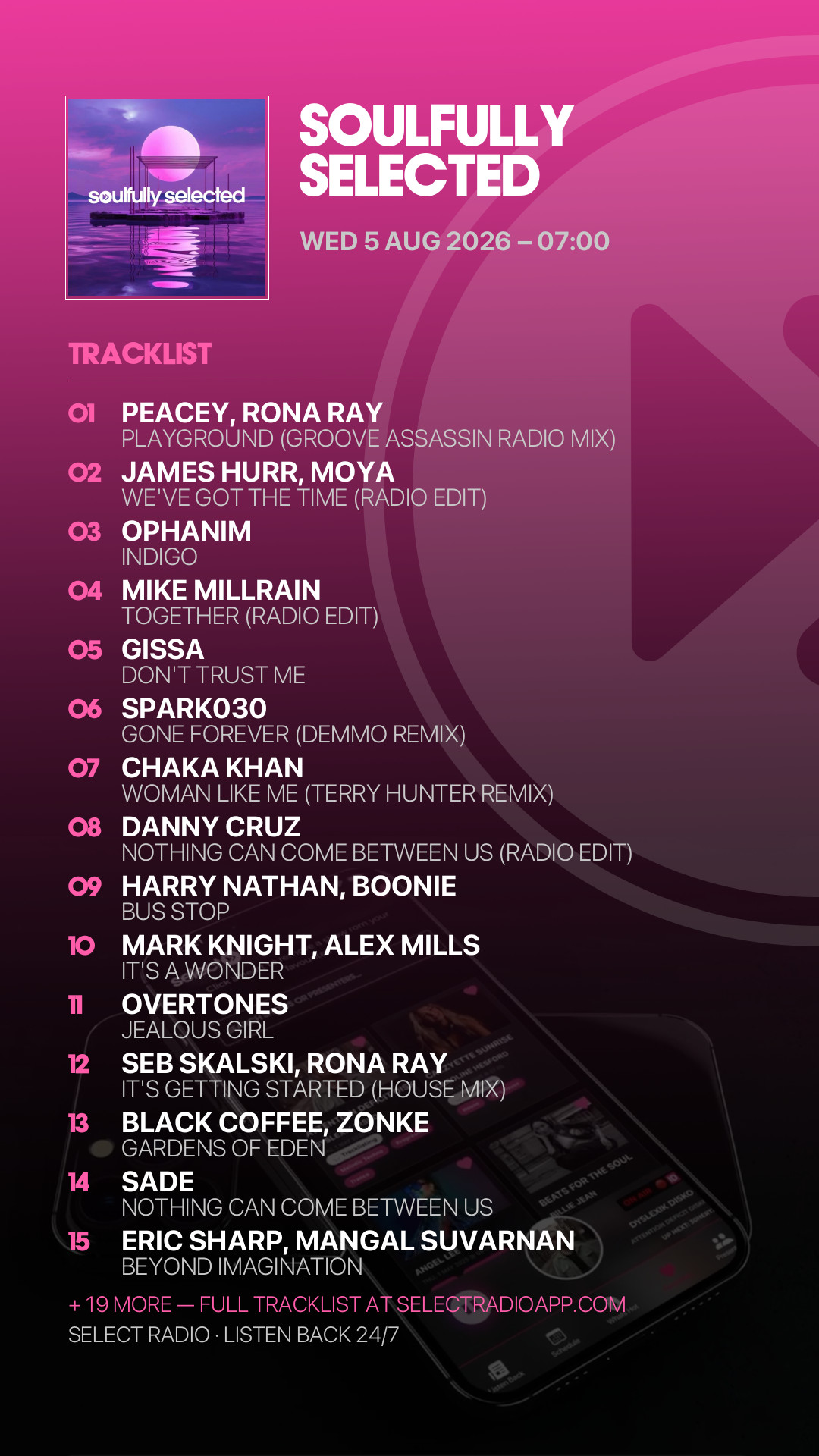 Tracklist Story Preview