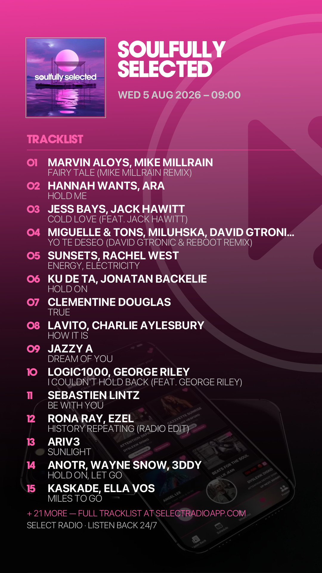 Tracklist Story Preview