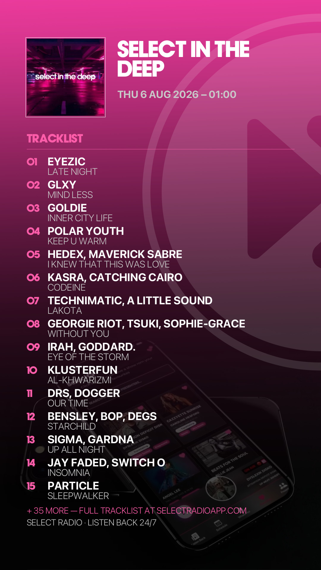Tracklist Story Preview