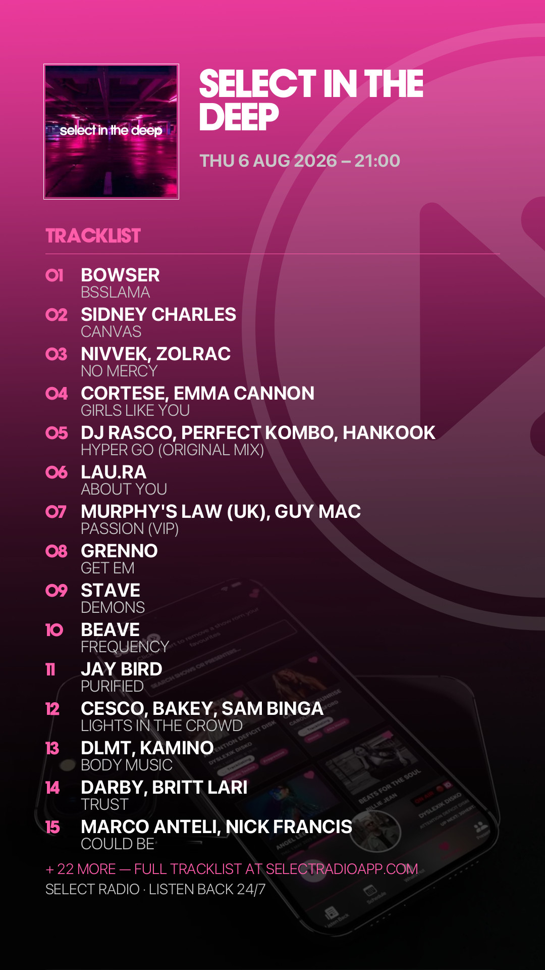 Tracklist Story Preview