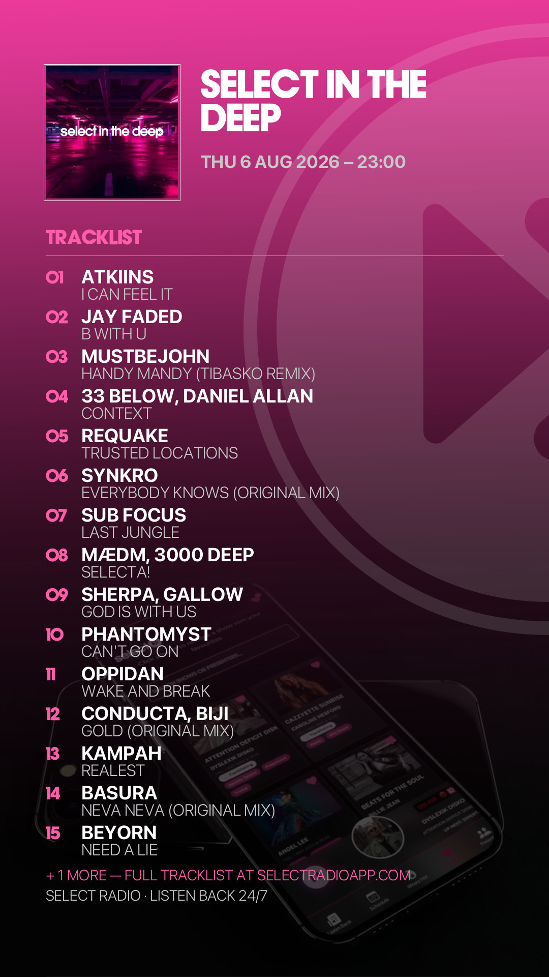 Tracklist Story Preview