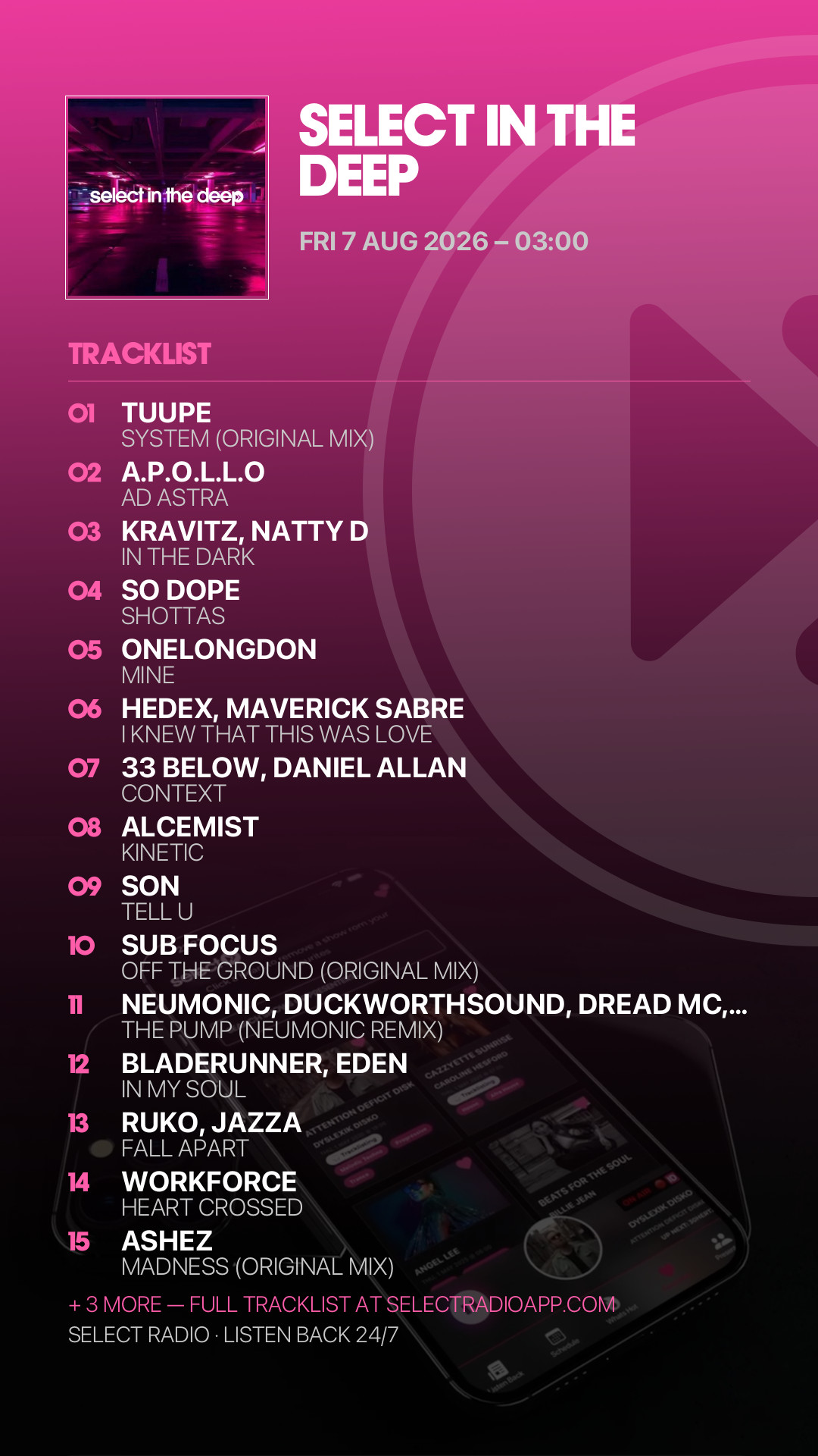 Tracklist Story Preview