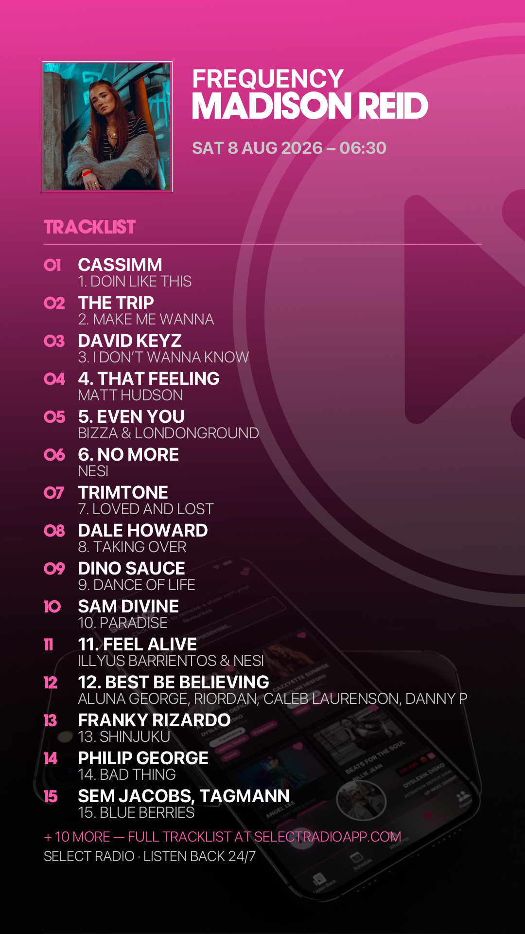 Tracklist Story Preview