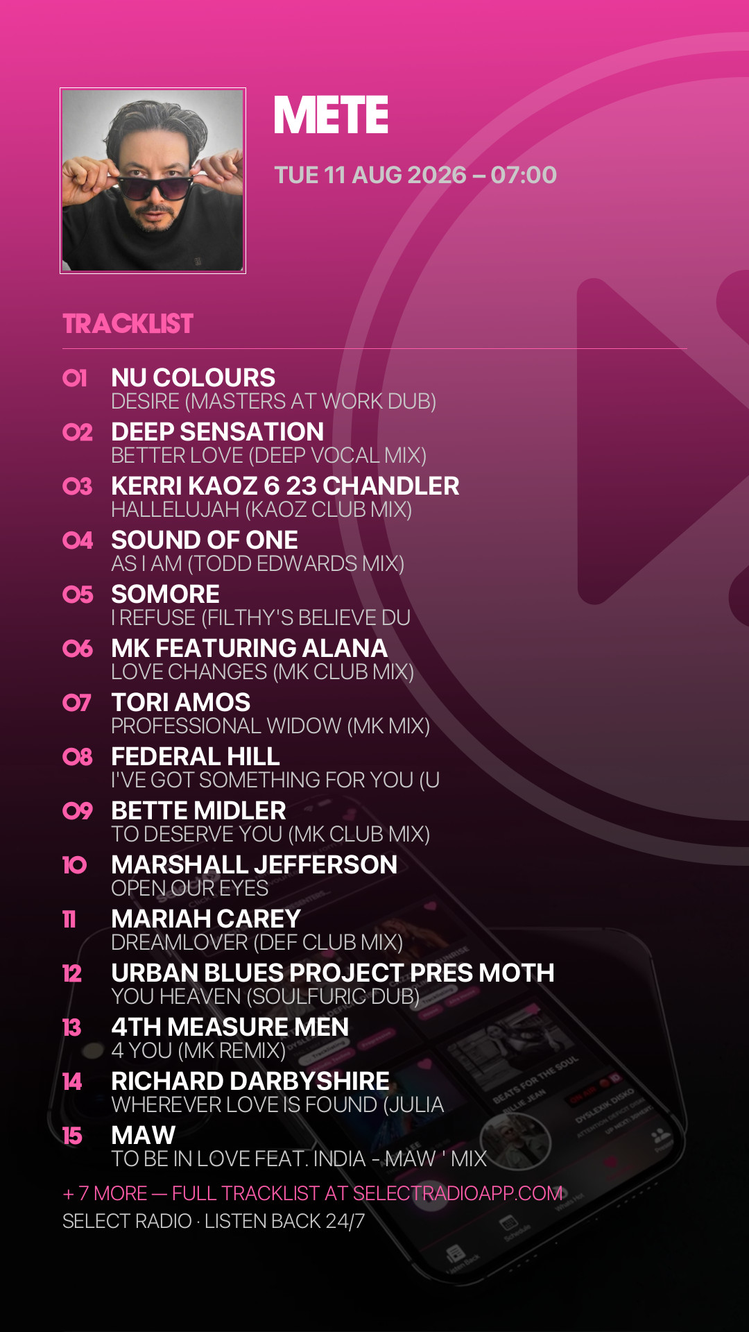 Tracklist Story Preview