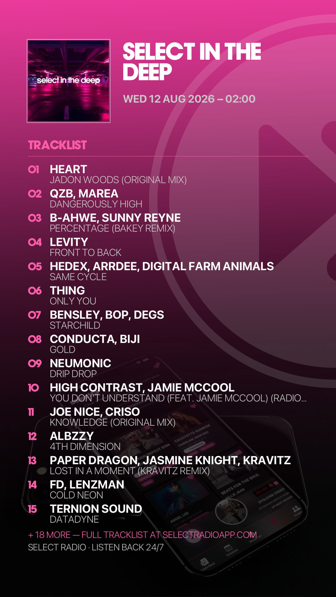Tracklist Story Preview