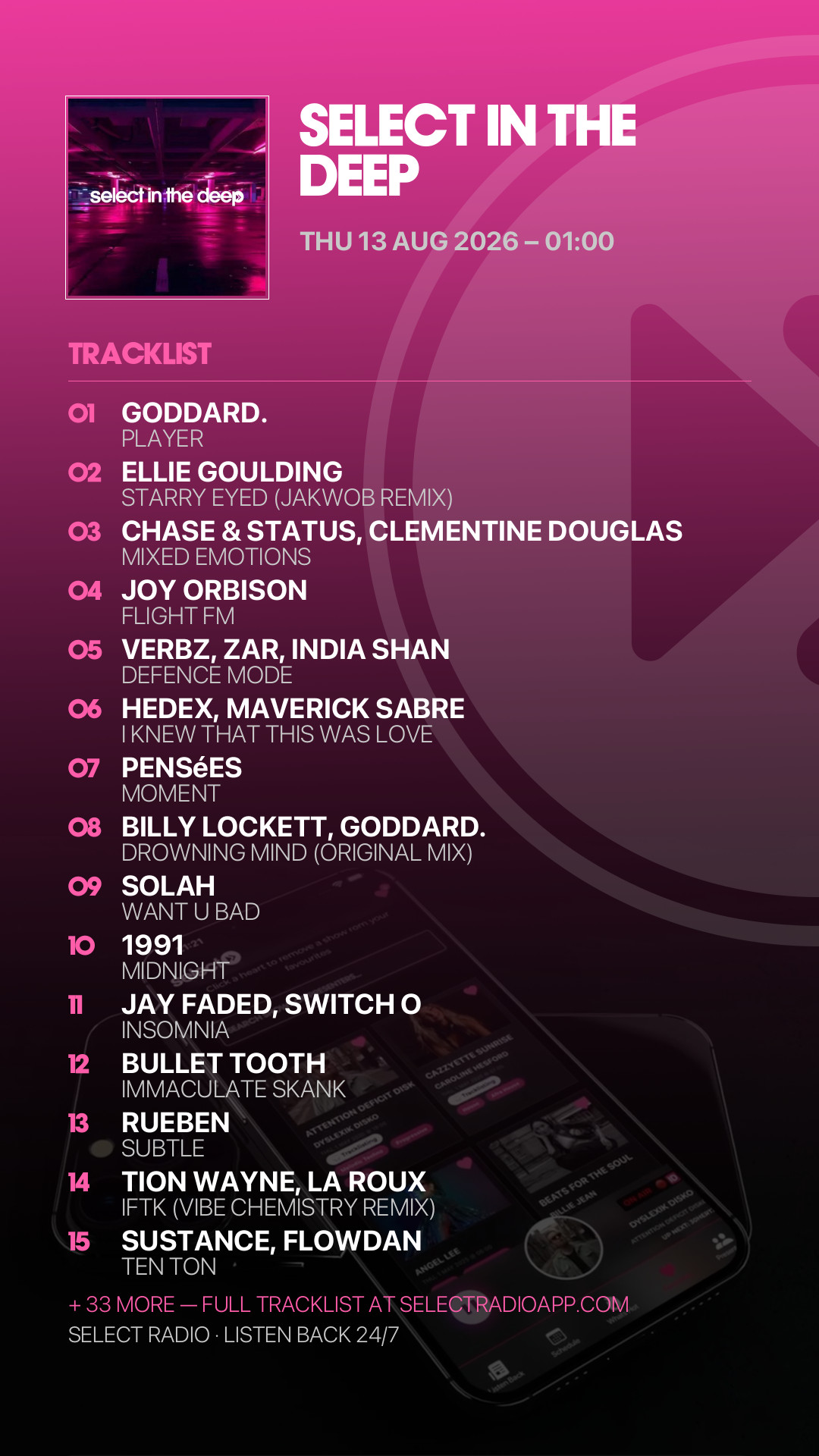Tracklist Story Preview