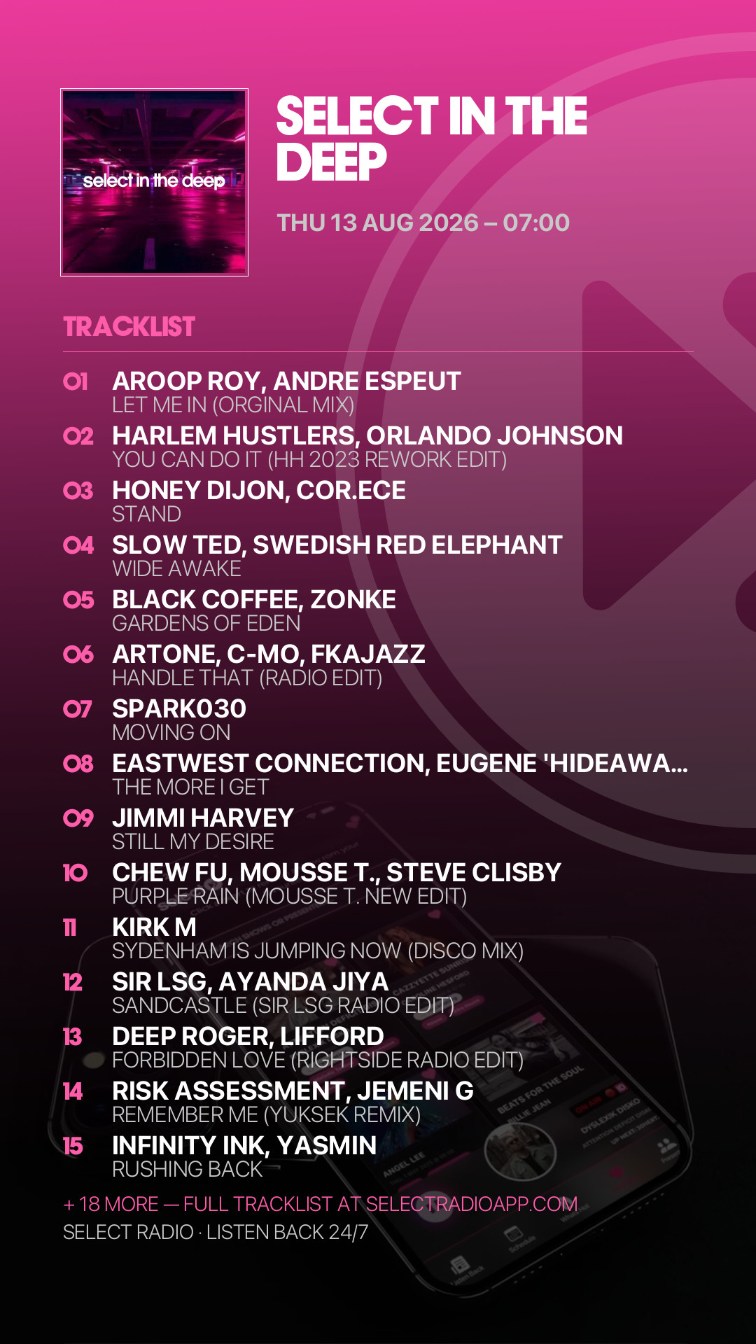 Tracklist Story Preview