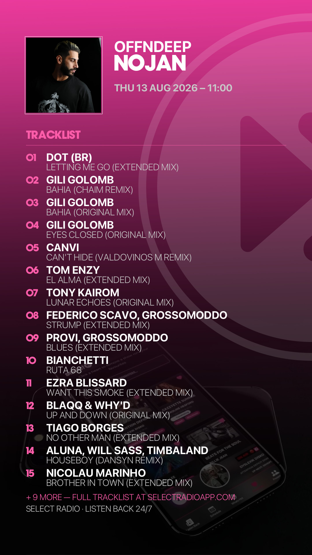 Tracklist Story Preview