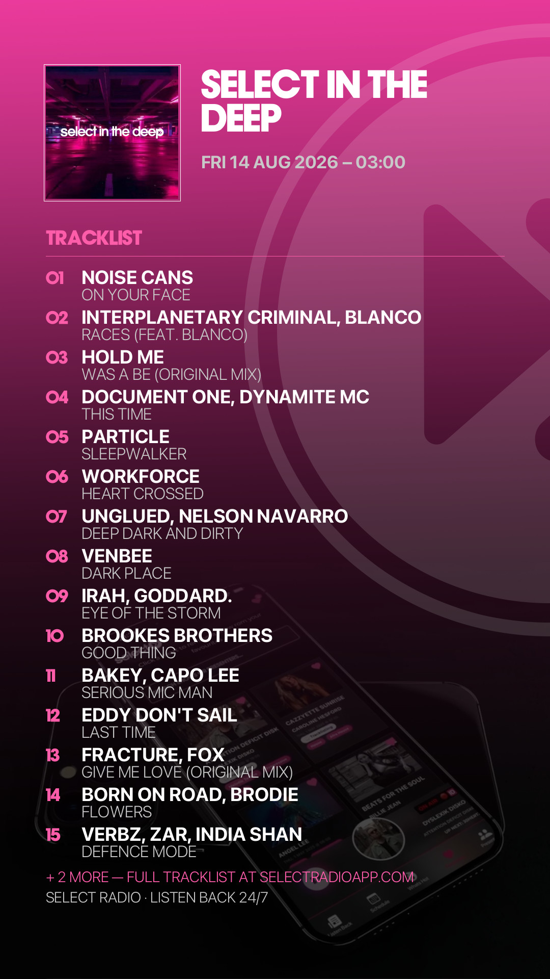 Tracklist Story Preview