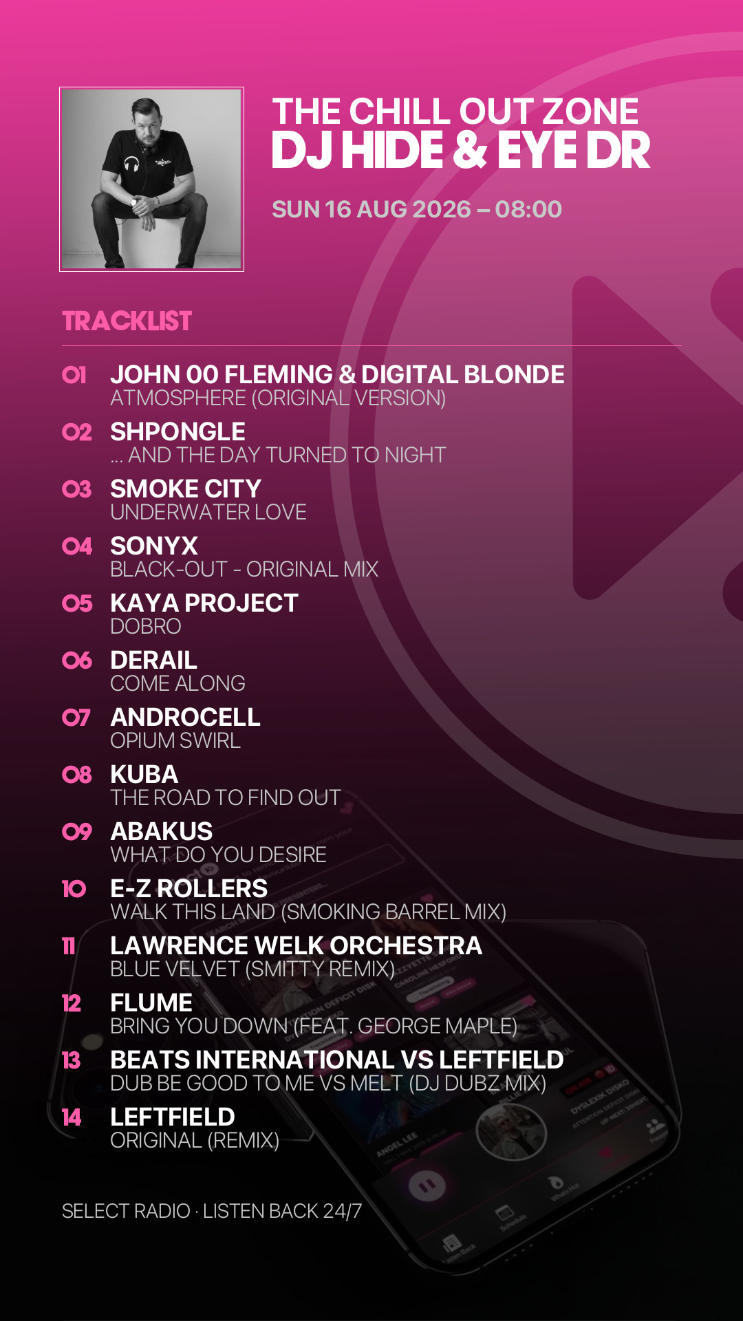Tracklist Story Preview