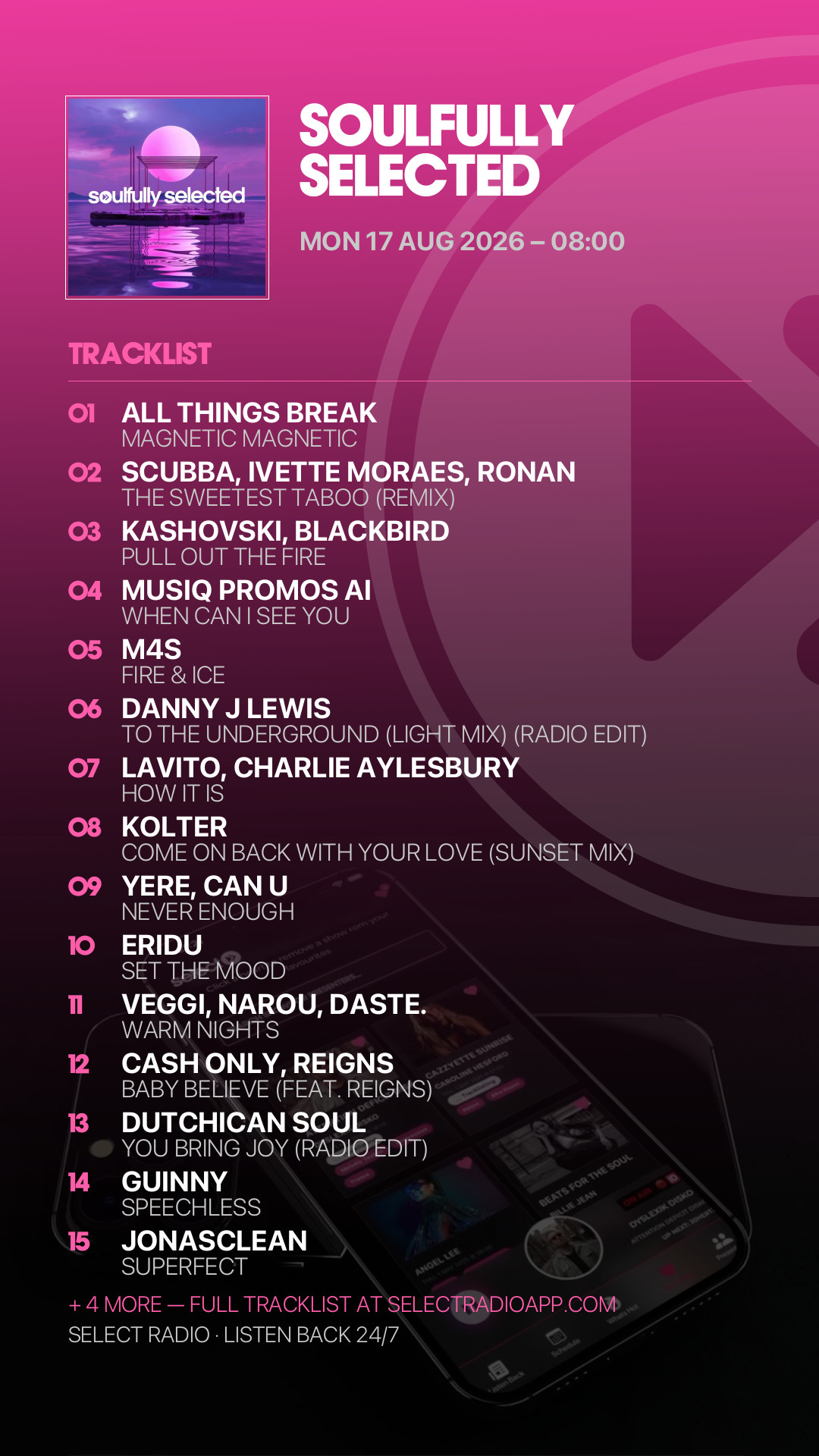 Tracklist Story Preview