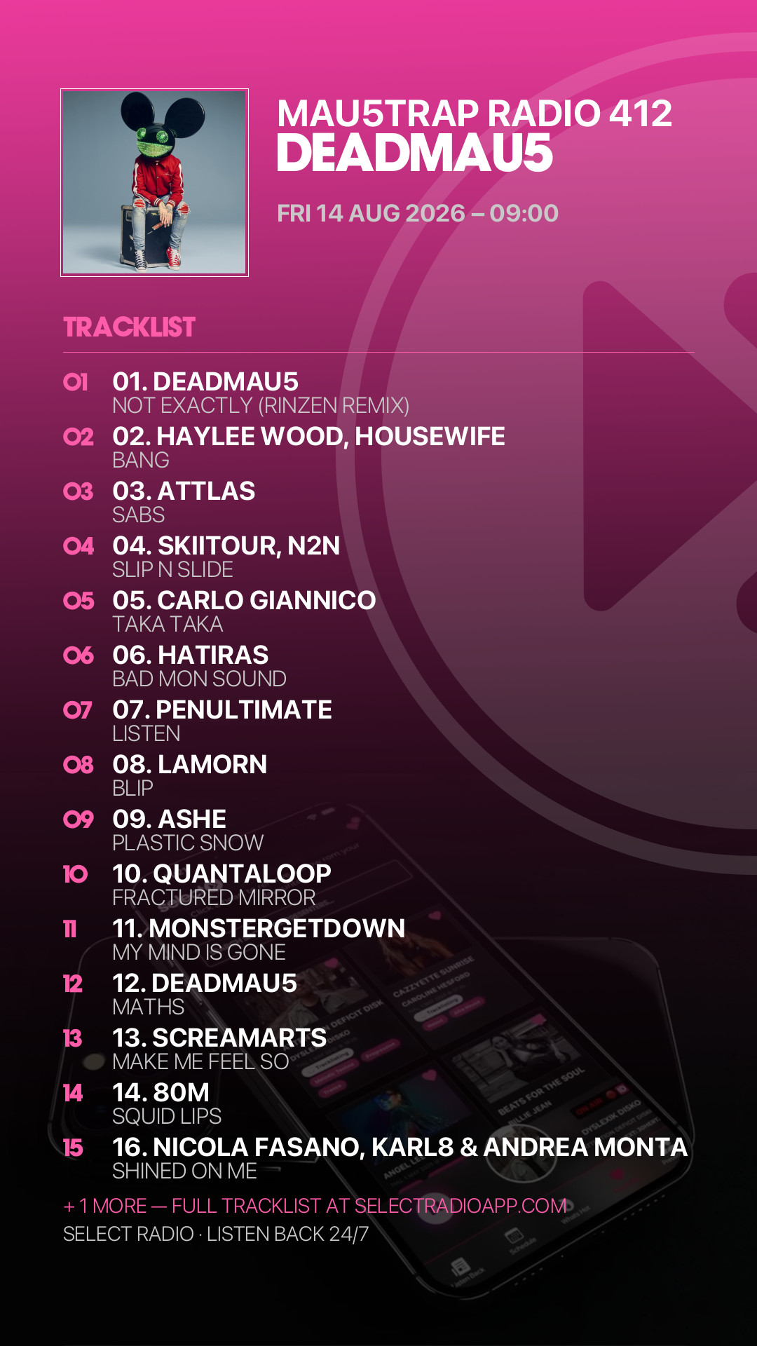 Tracklist Story Preview