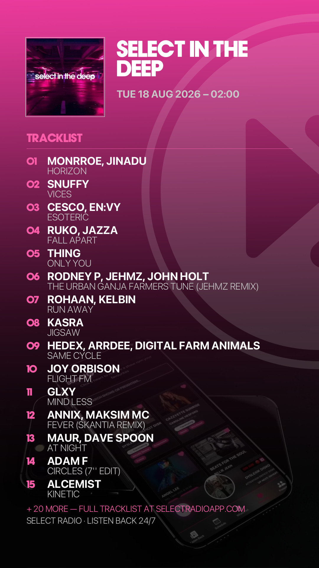 Tracklist Story Preview