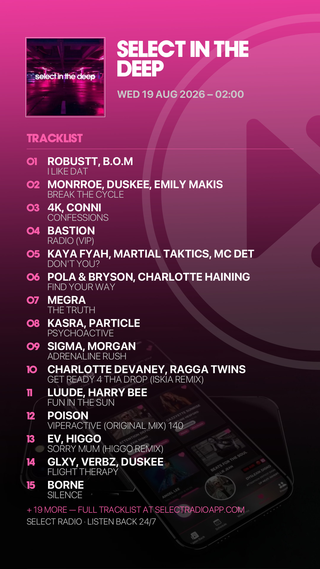 Tracklist Story Preview