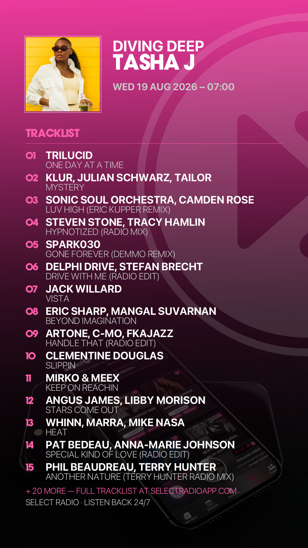 Tracklist Story Preview