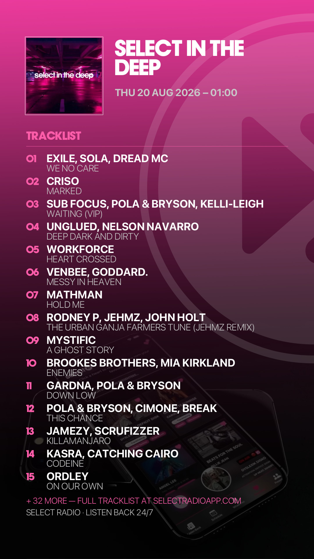 Tracklist Story Preview