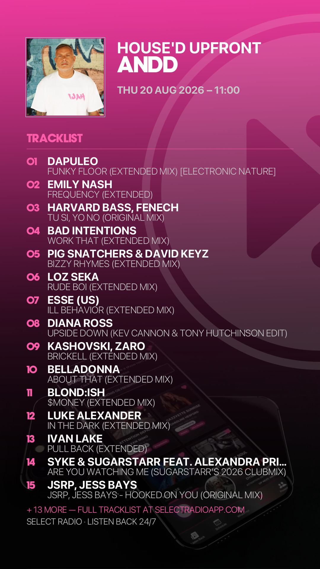 Tracklist Story Preview